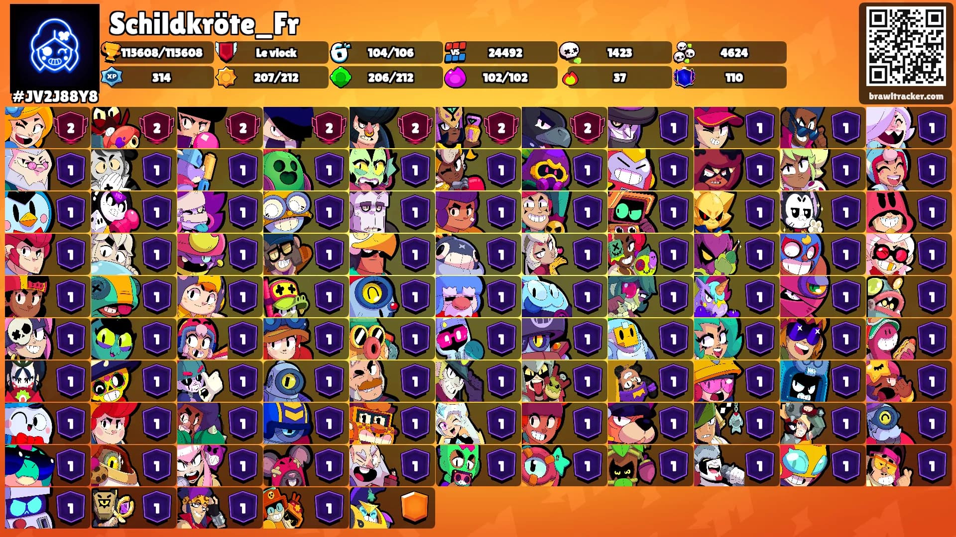 Schildkröte_Fr's Ranks