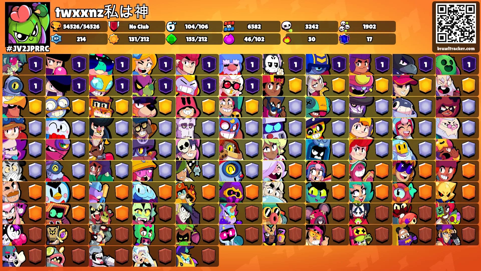 twxxnz私は神's Ranks