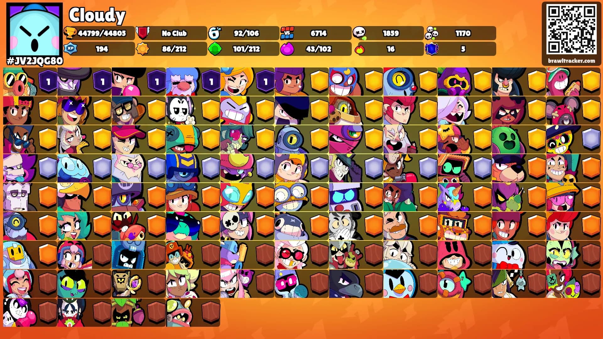 Cloudy's Ranks