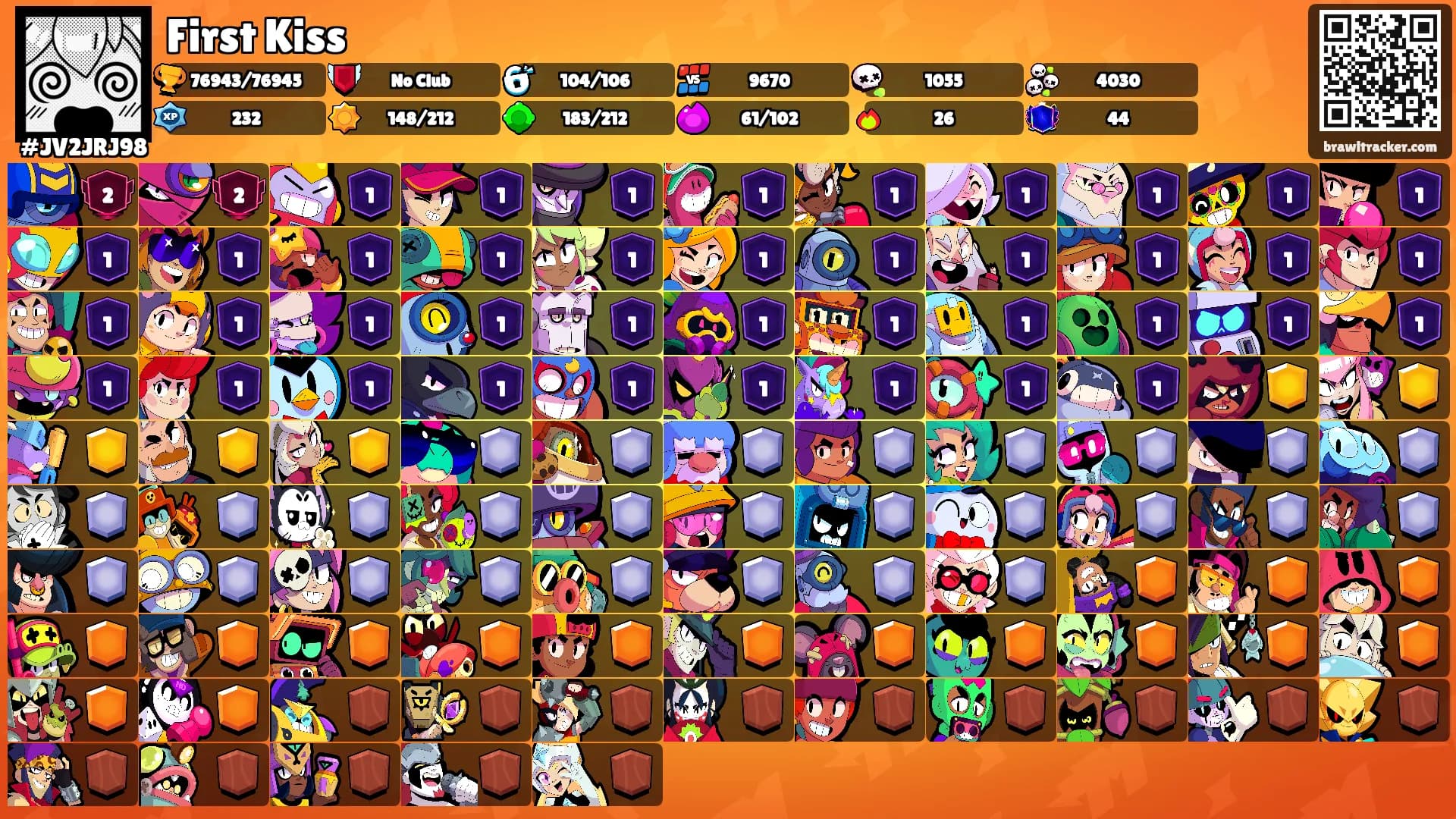 First Kiss's Ranks