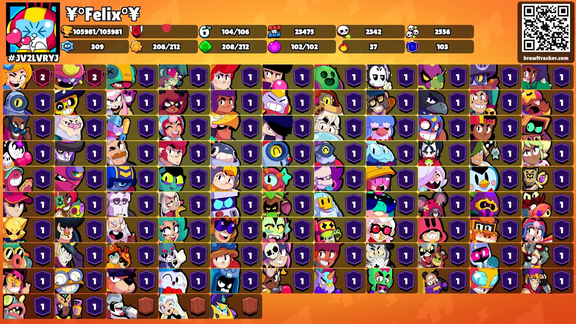 ¥°Felix°¥'s Ranks