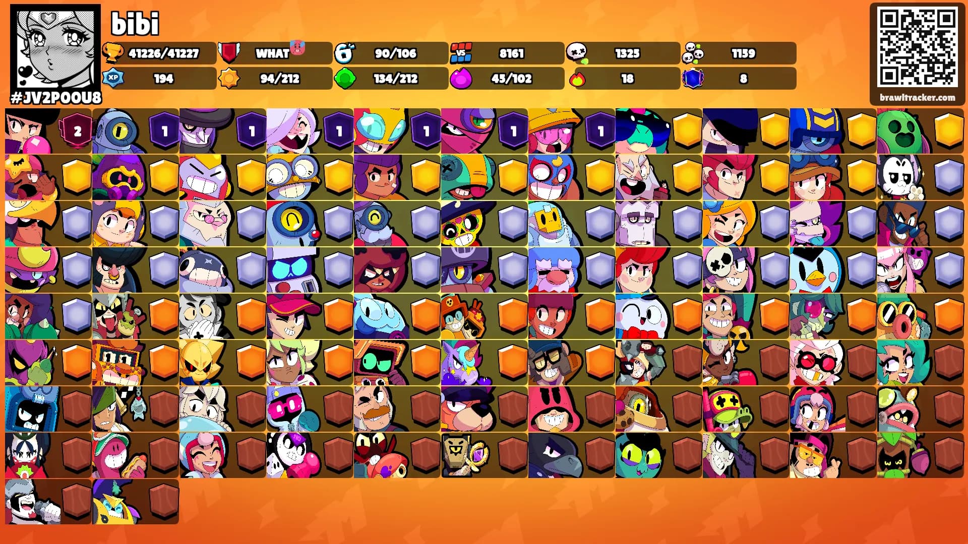 bibi's Ranks