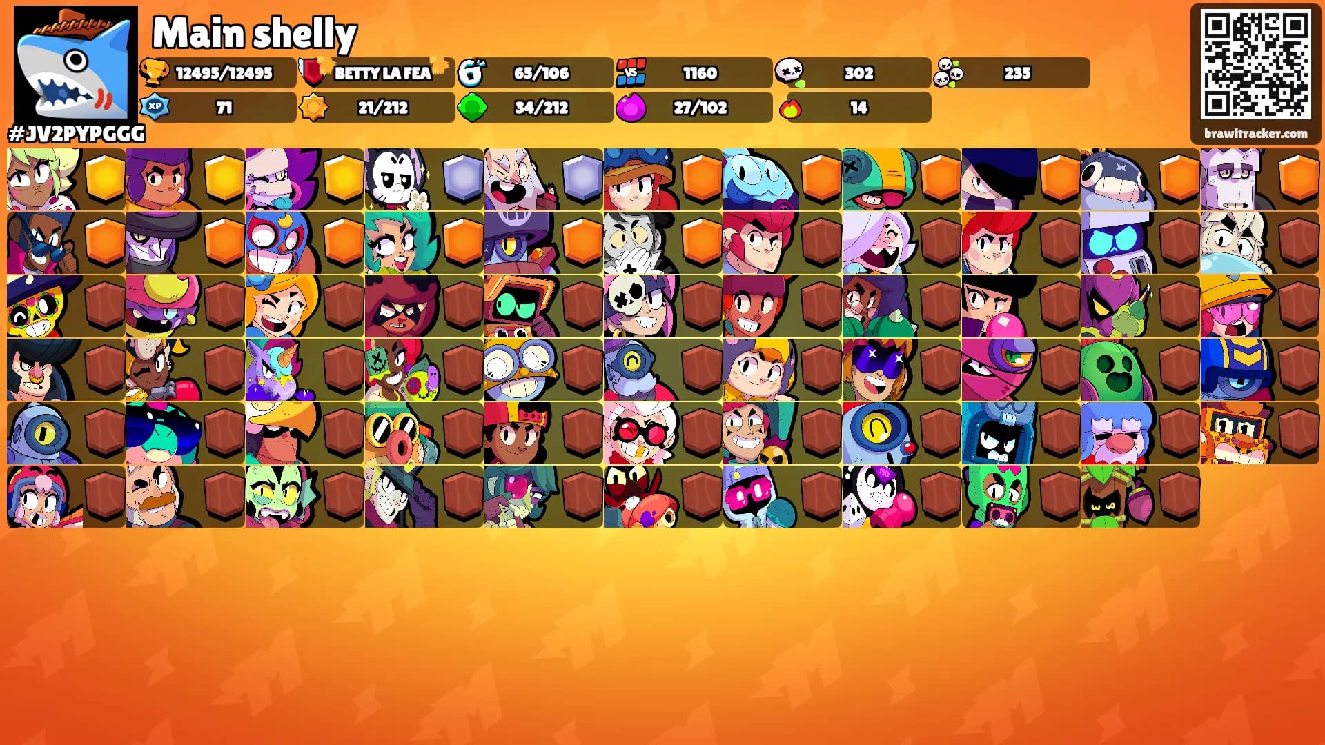 Main shelly's Ranks