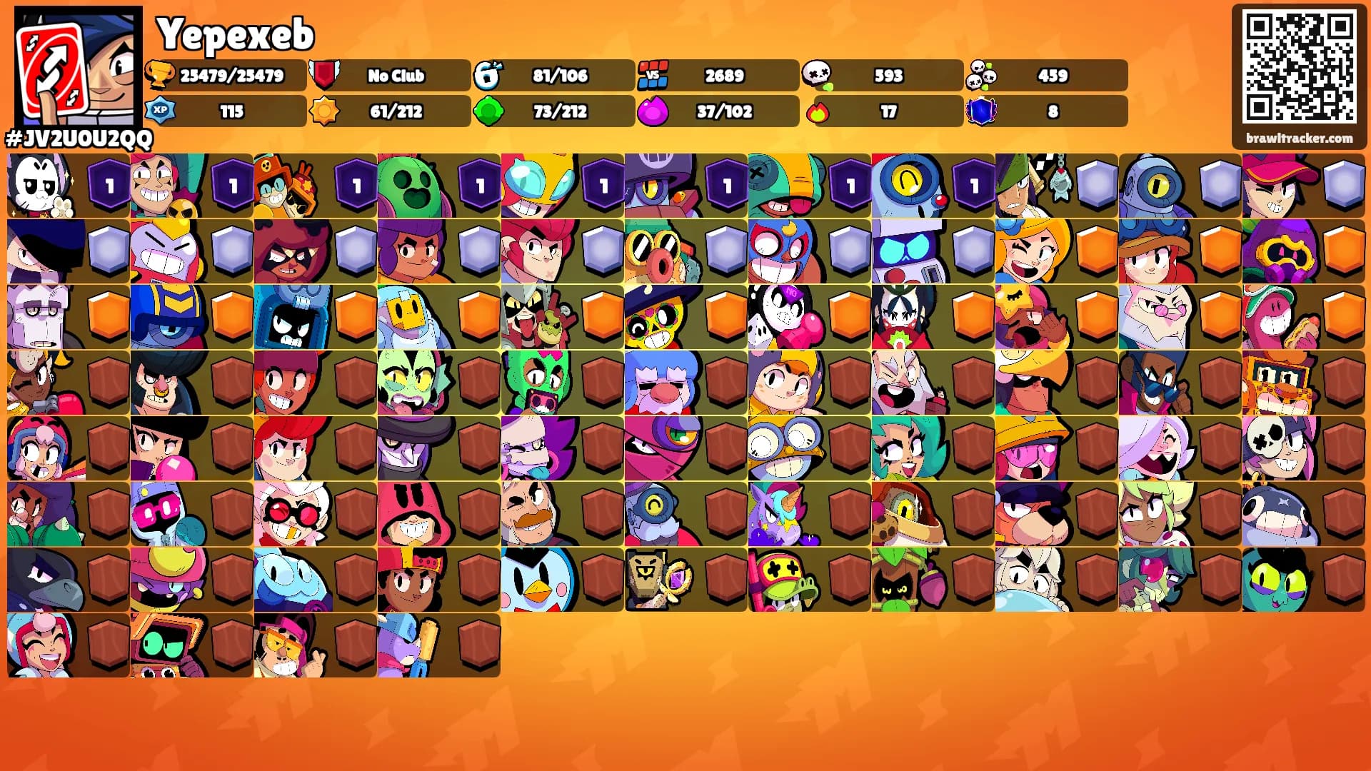 Yepexeb's Ranks
