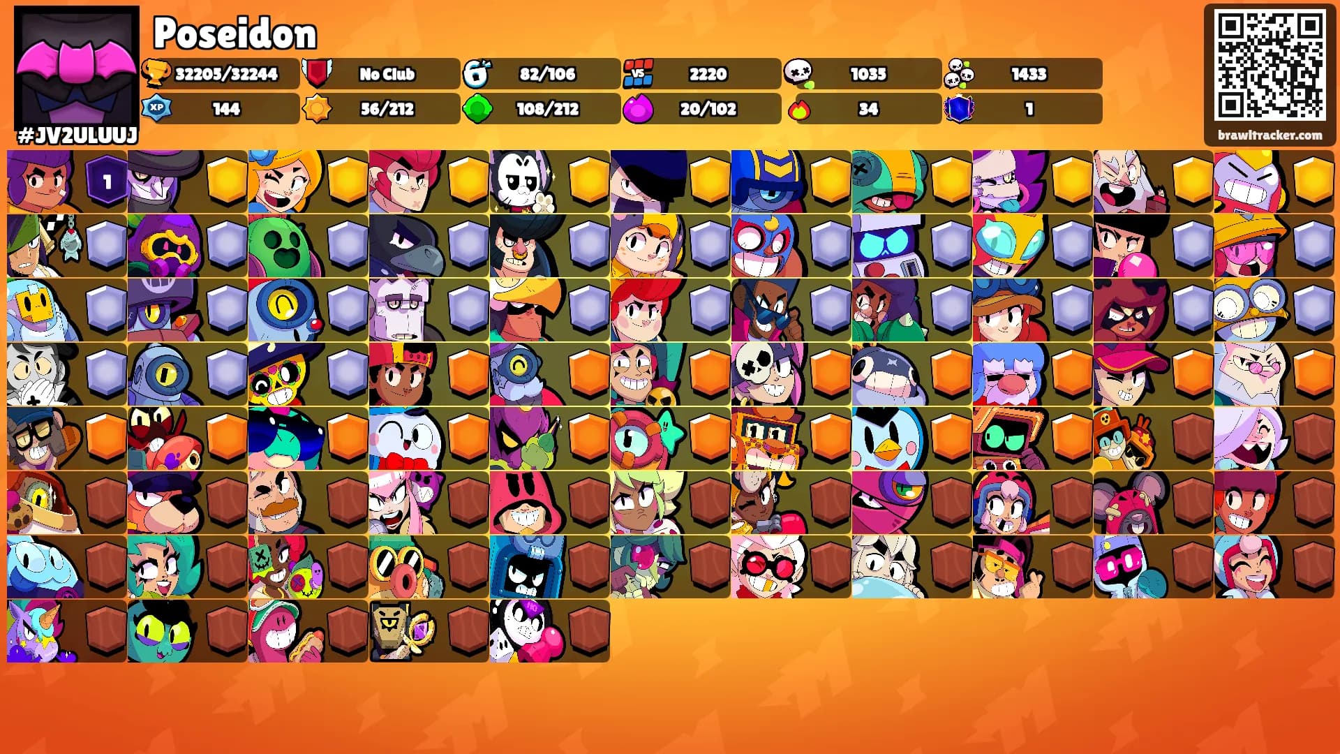 Poseidon's Ranks