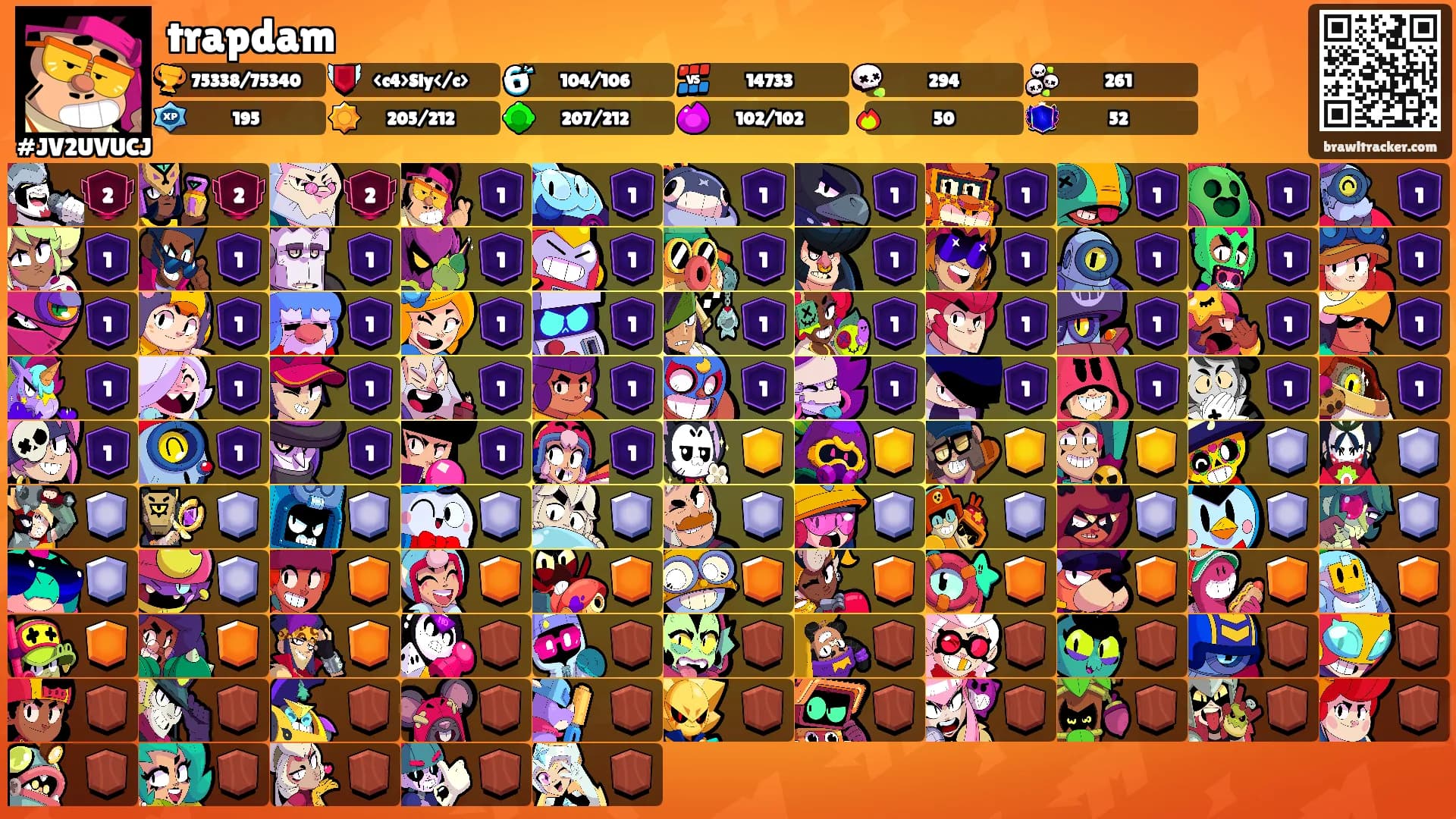 trapdam's Ranks