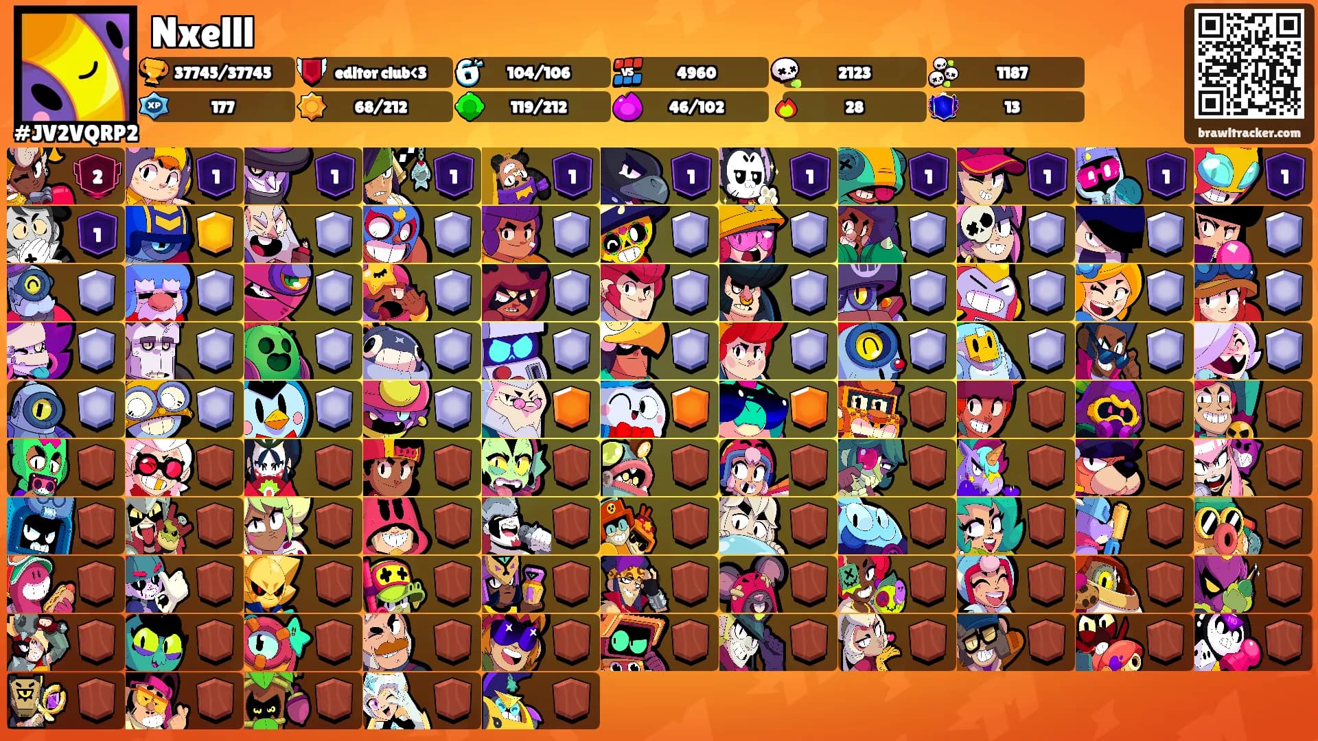 Nxelll's Ranks