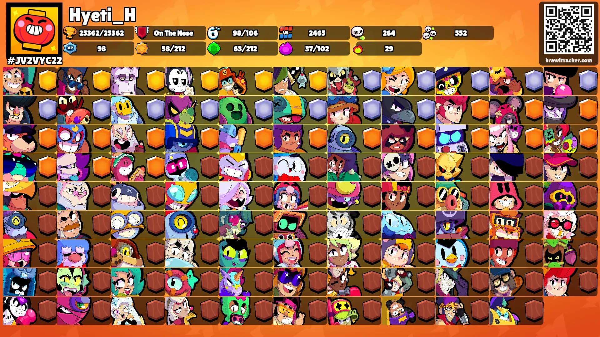 Hyeti_H's Ranks