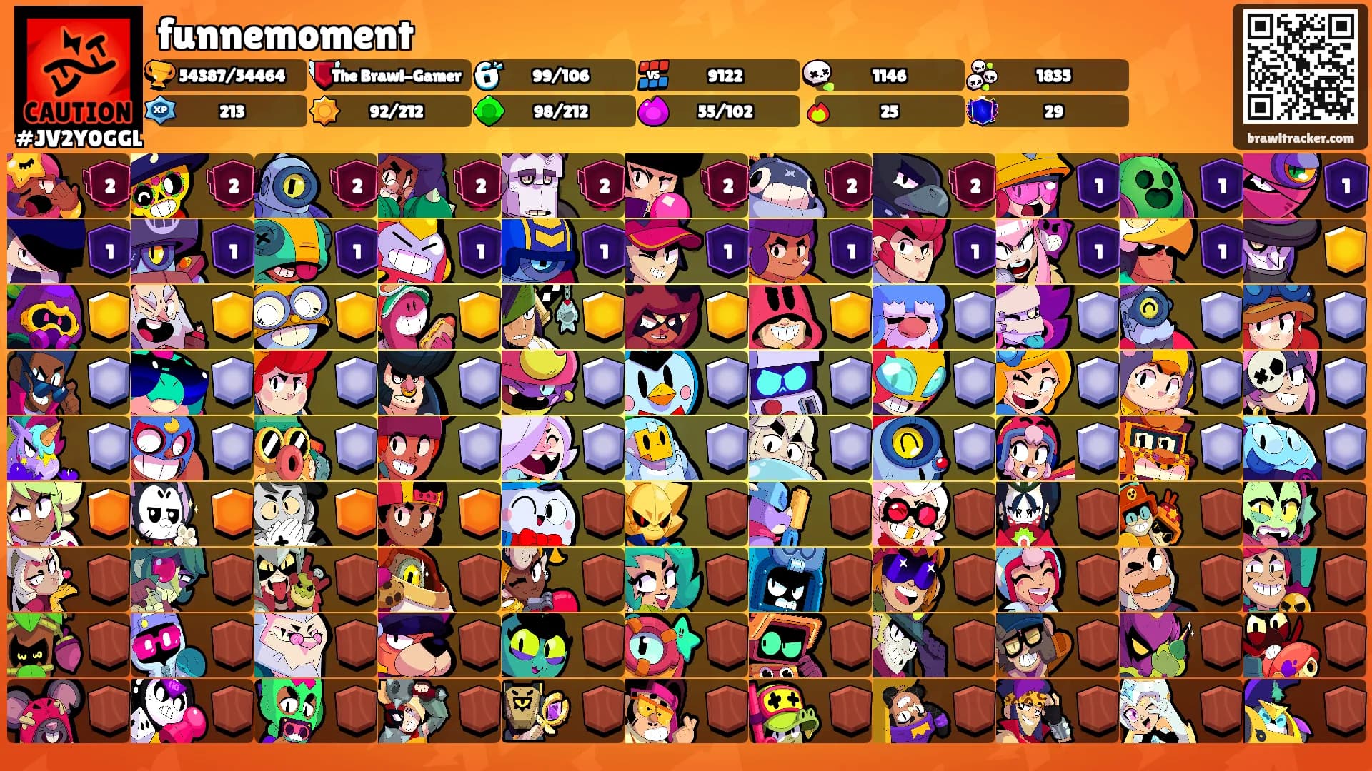funnemoment's Ranks