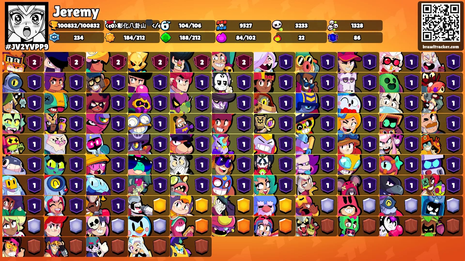 Jeremy's Ranks