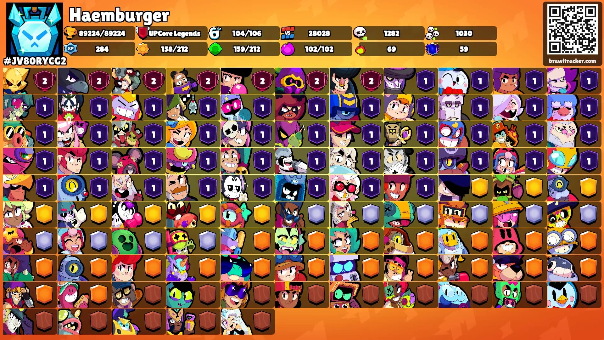 Haemburger's Ranks