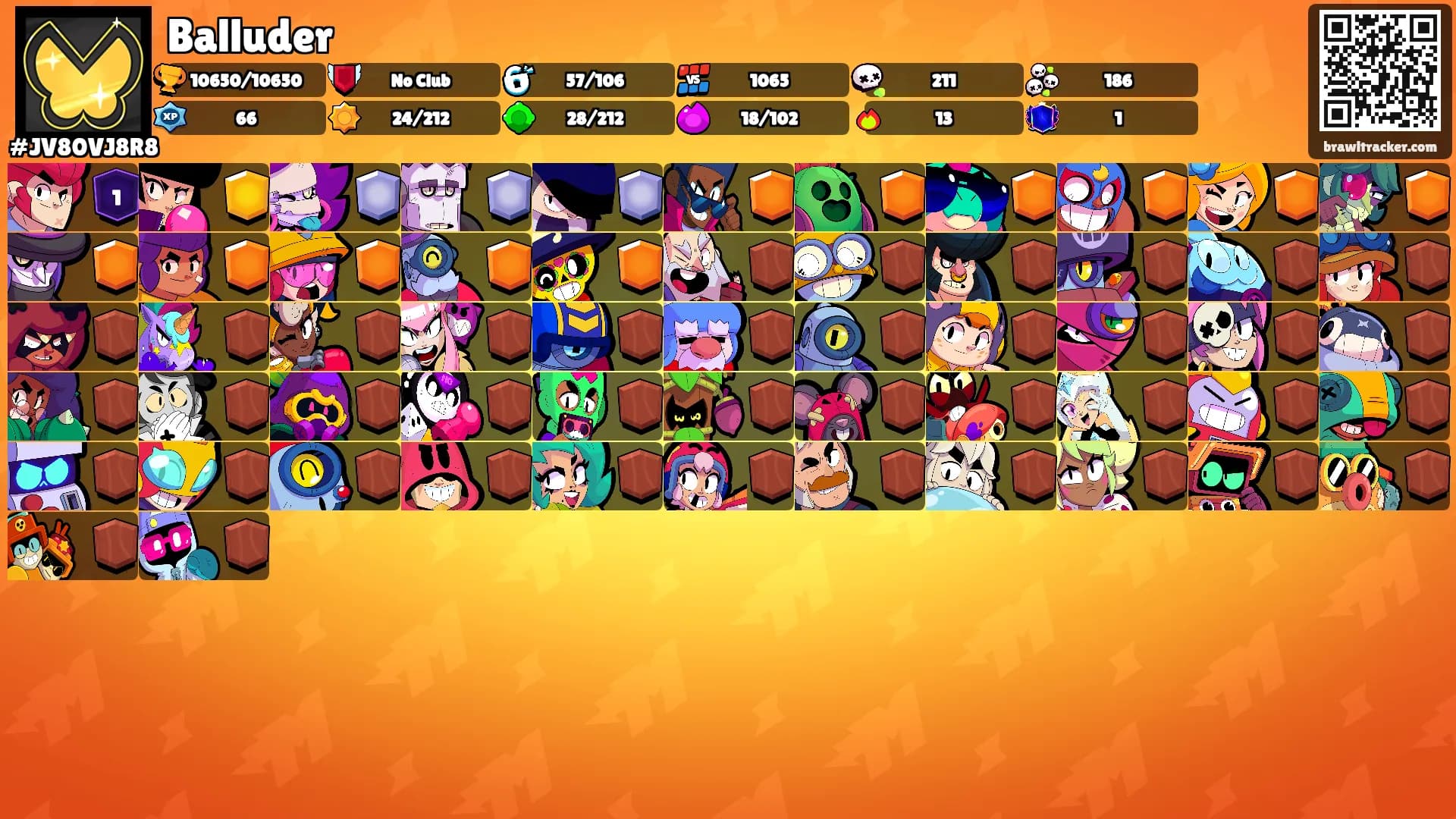 Balluder's Ranks