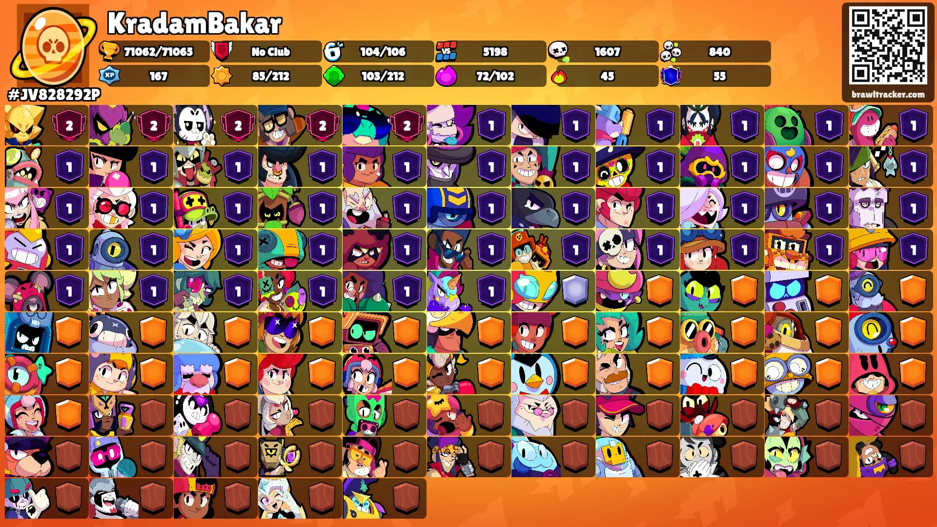 KradamBakar's Ranks
