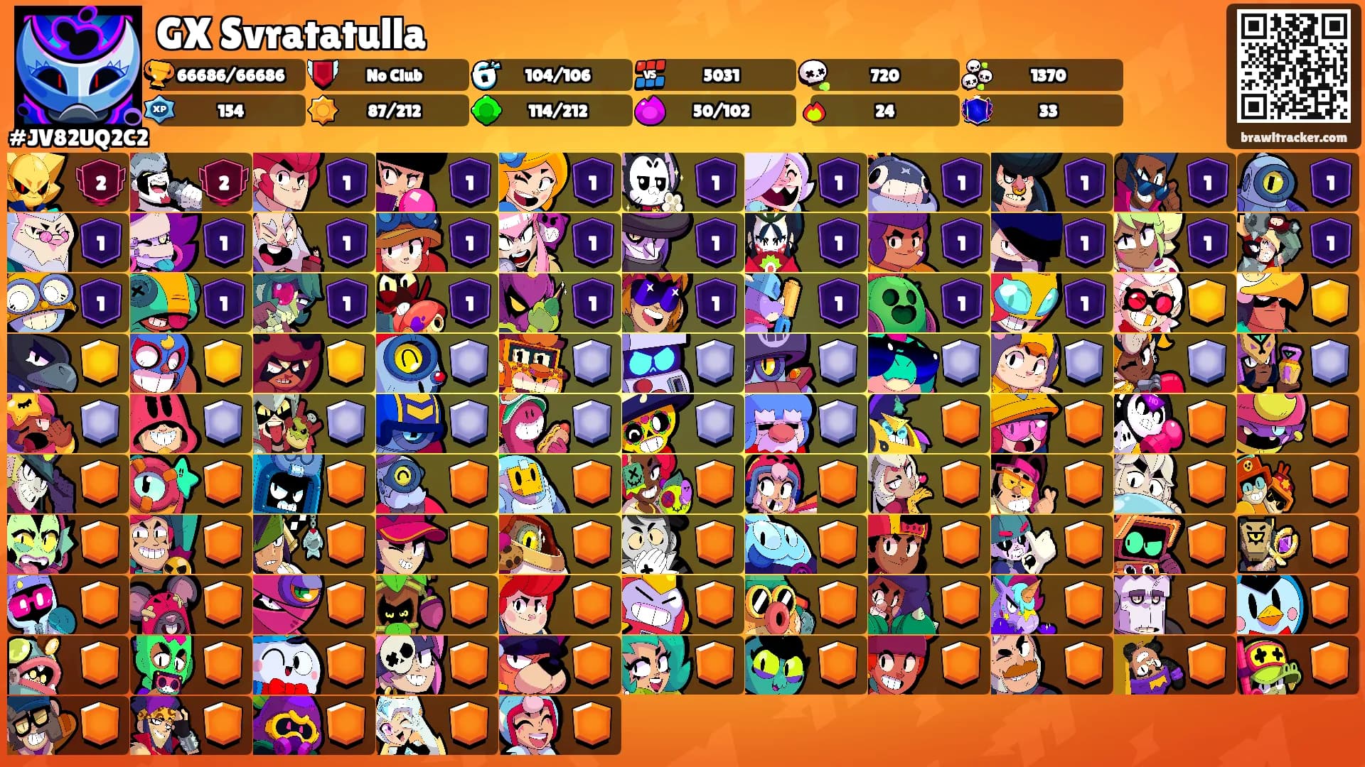 GX Svratatulla's Ranks