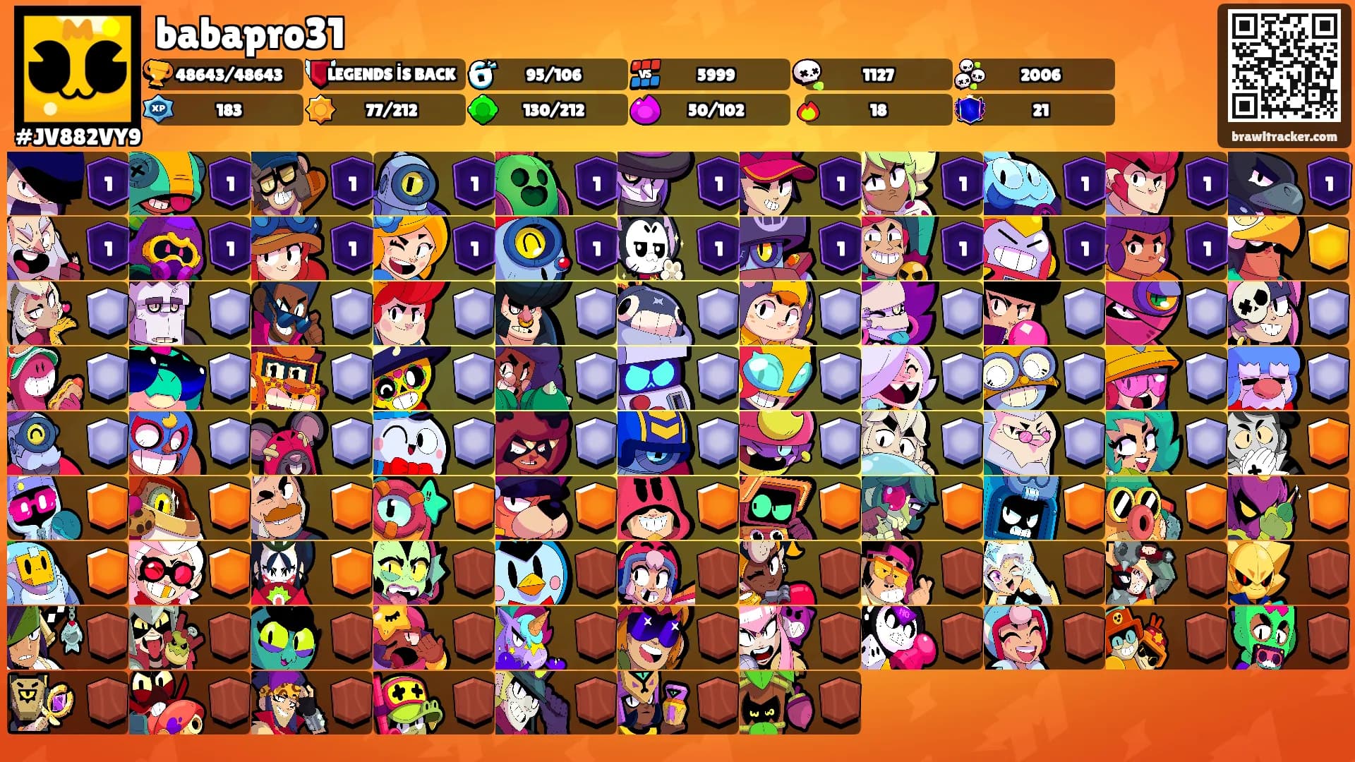 babapro31's Ranks