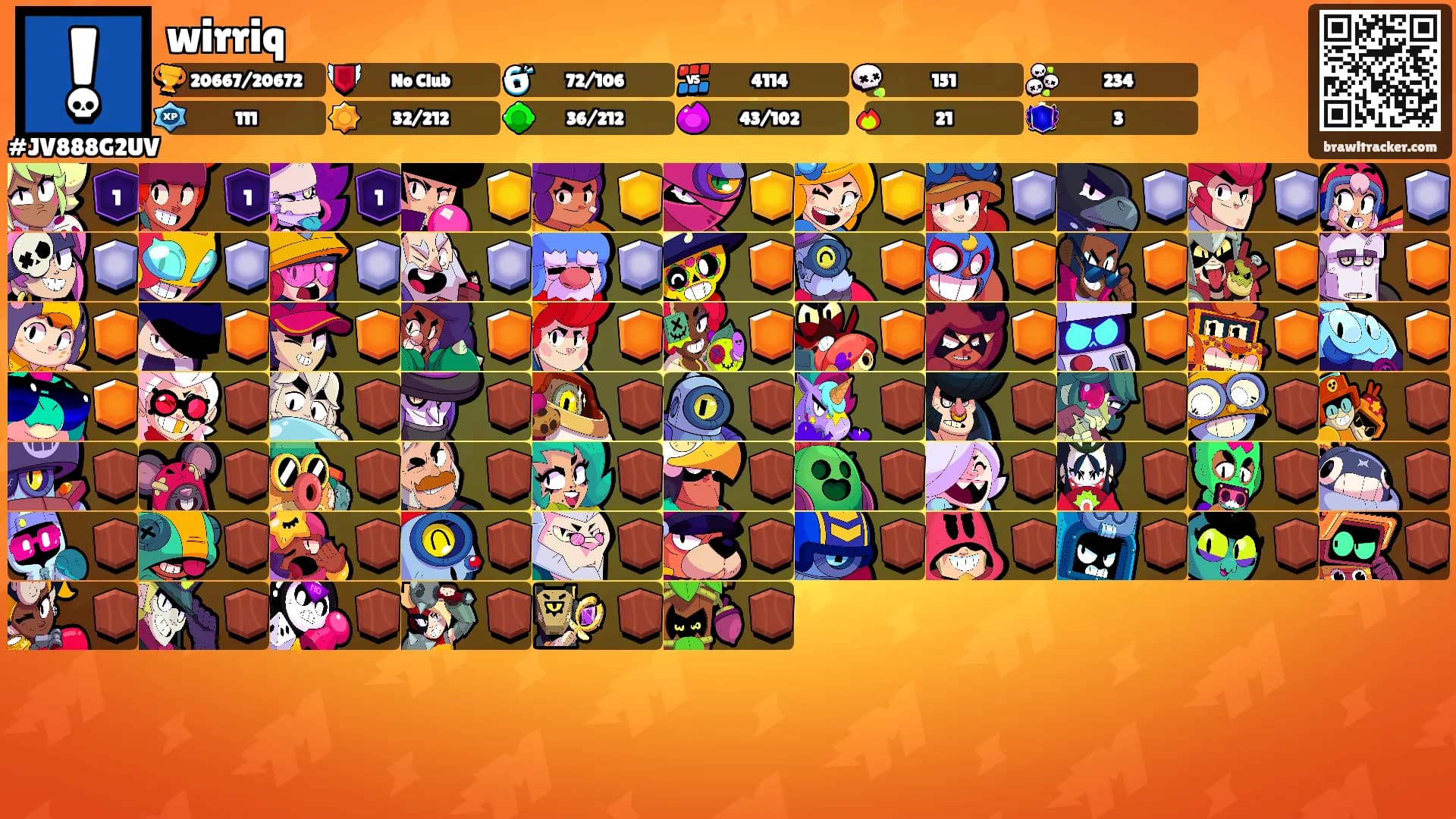 wirriq's Ranks