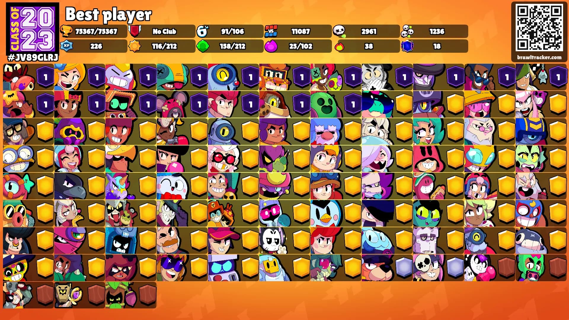 Best player's Ranks