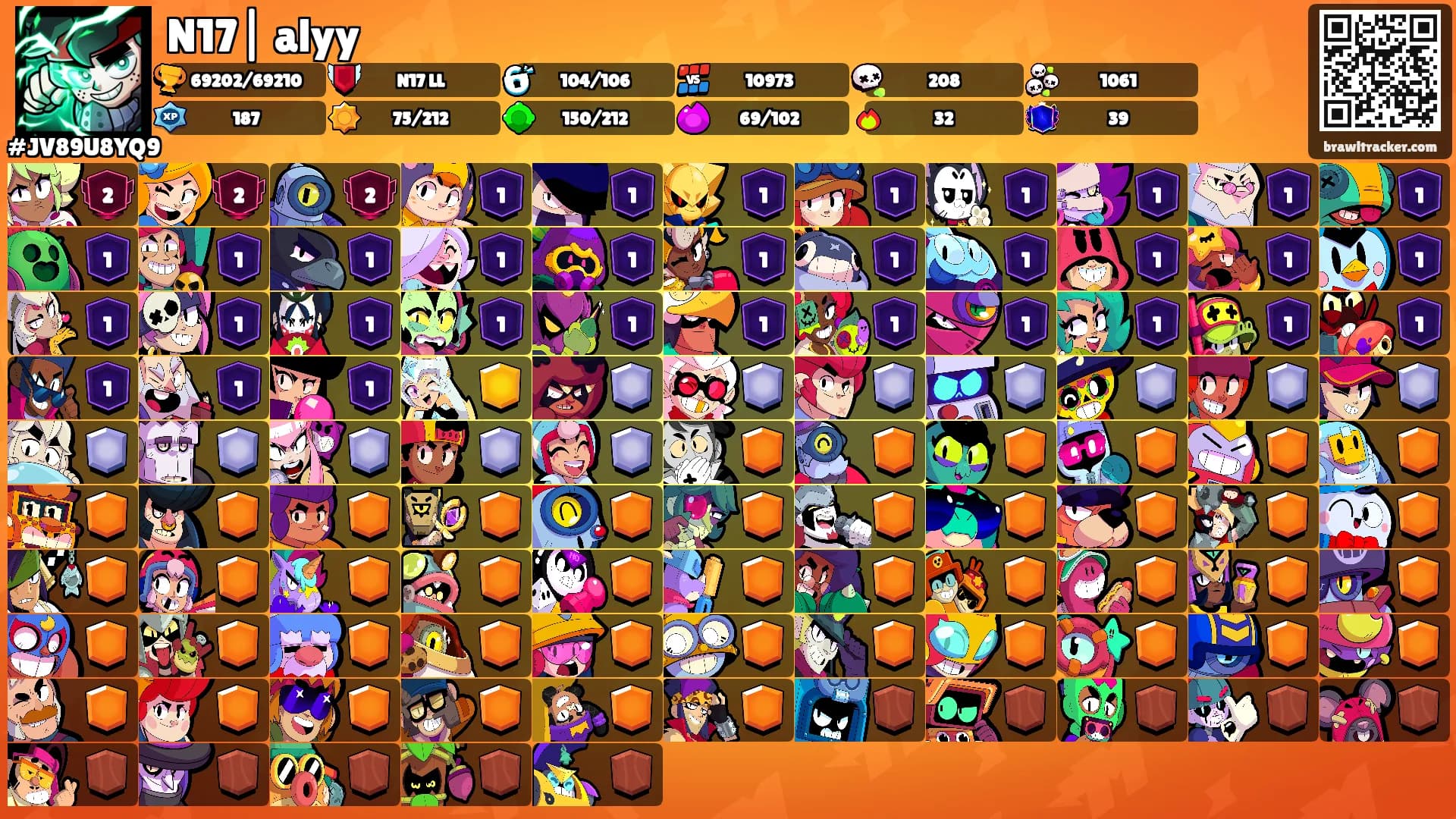 N17| alyy's Ranks