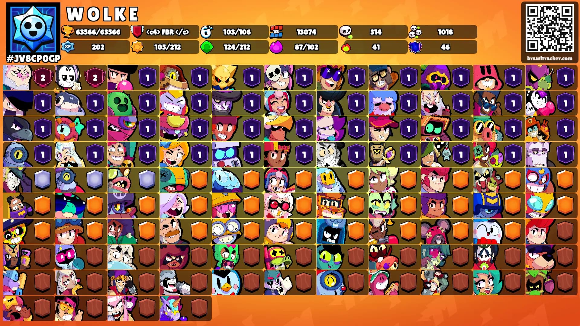 W O L K E's Ranks