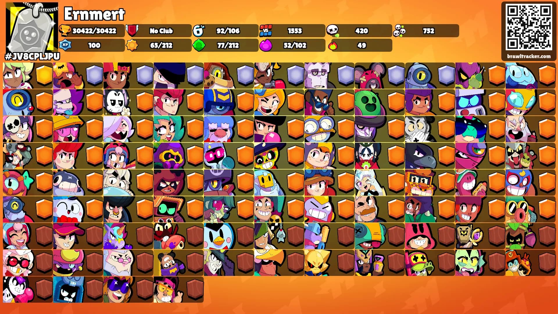 Ernmert's Ranks