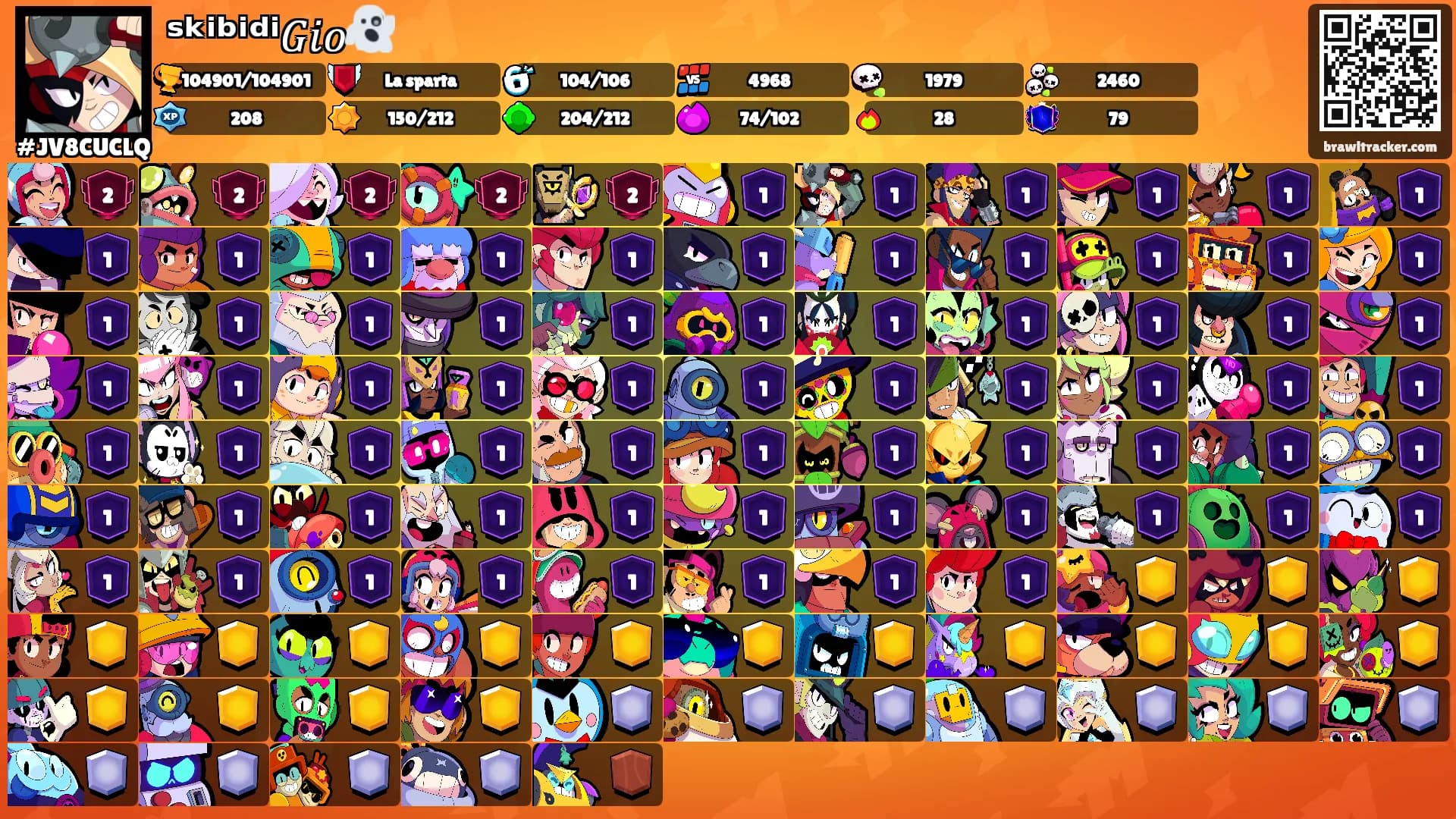 ˢᵏⁱᵇⁱᵈⁱ𝐺𝑖𝑜👻's Ranks