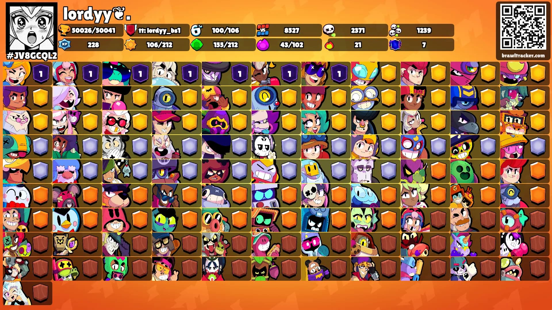 lordyy❦.'s Ranks