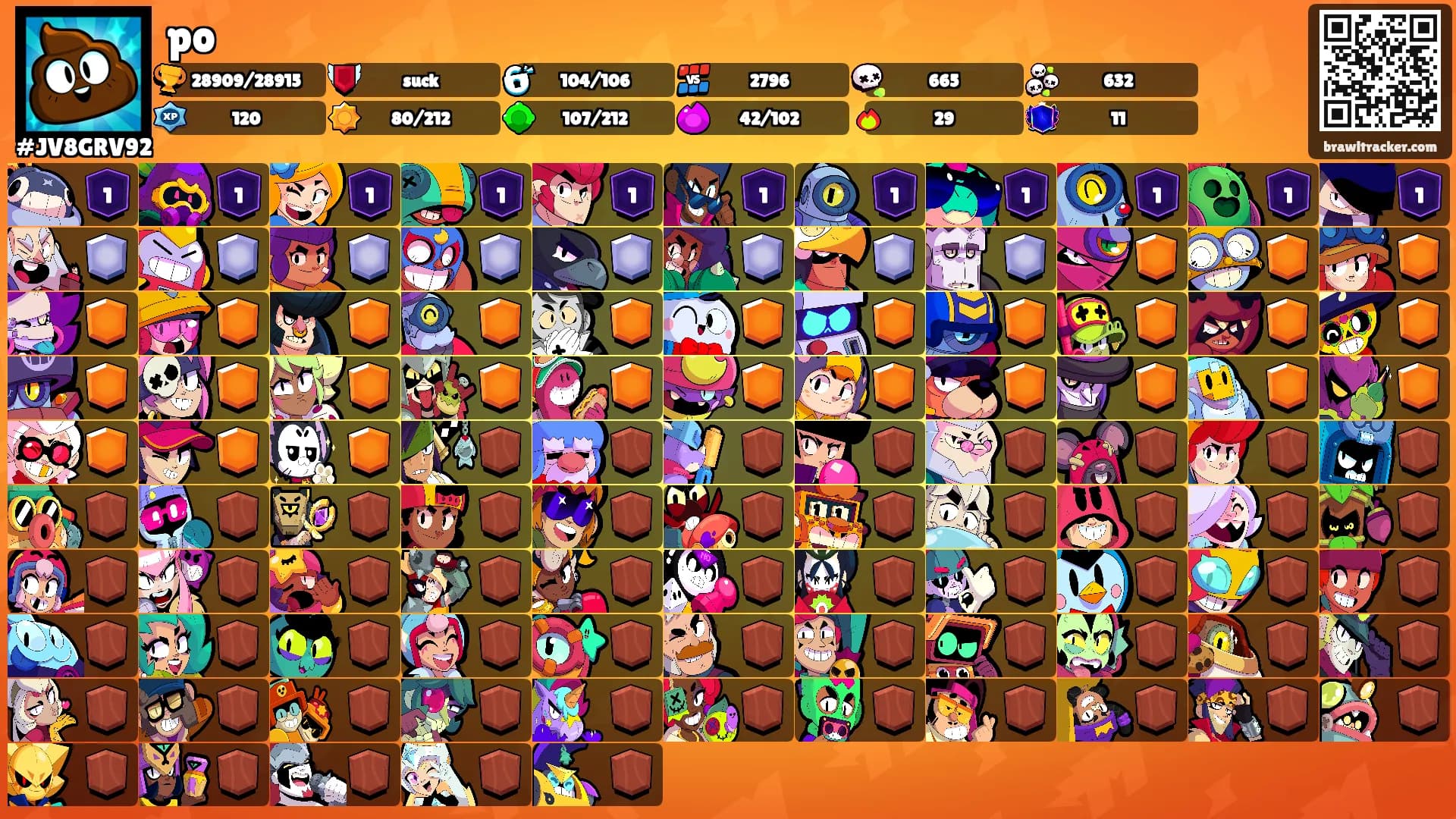 po's Ranks