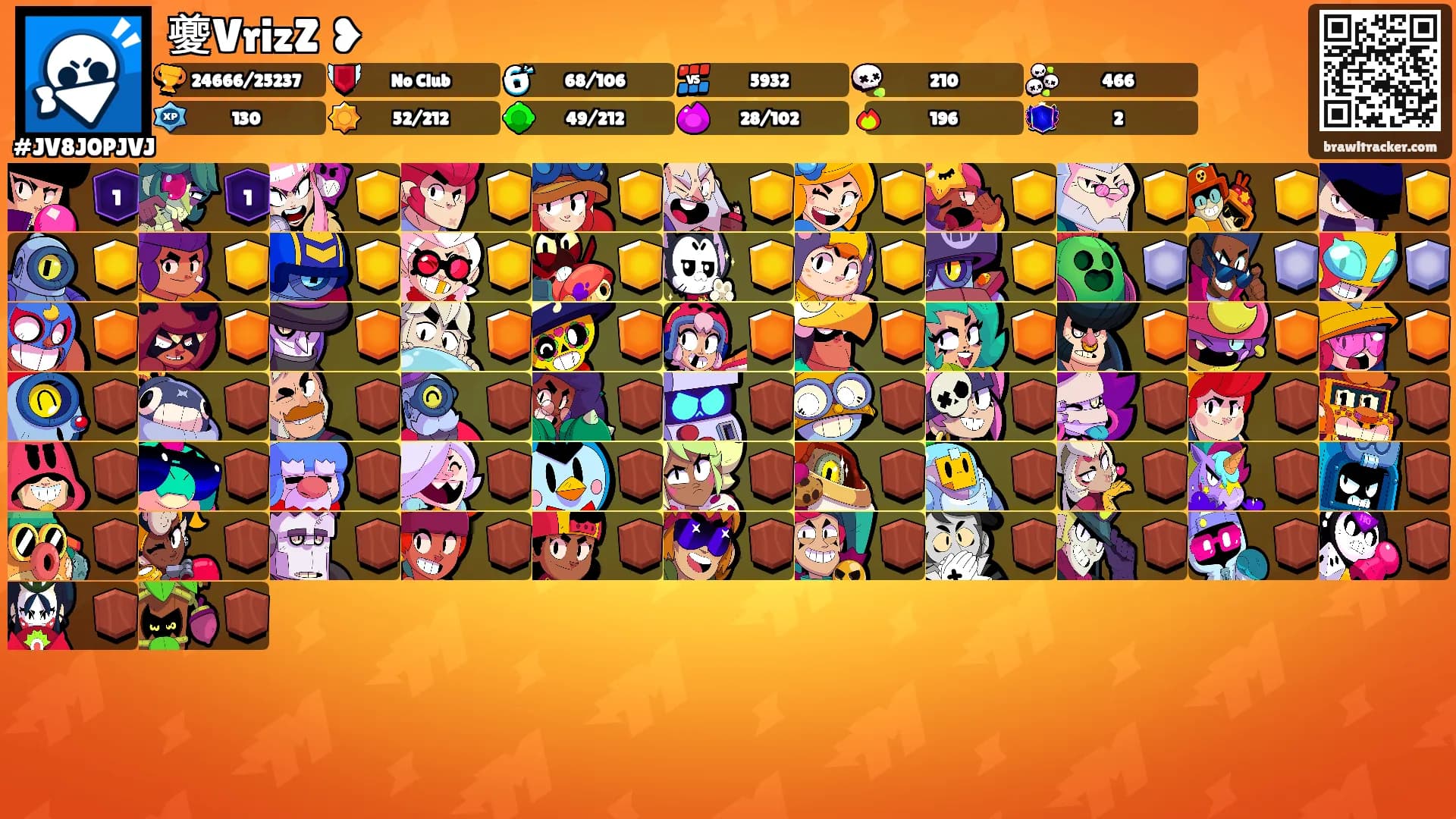 夔VrizZ ❥'s Ranks