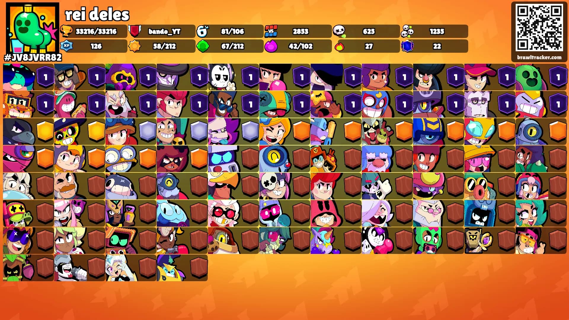 rei deles's Ranks