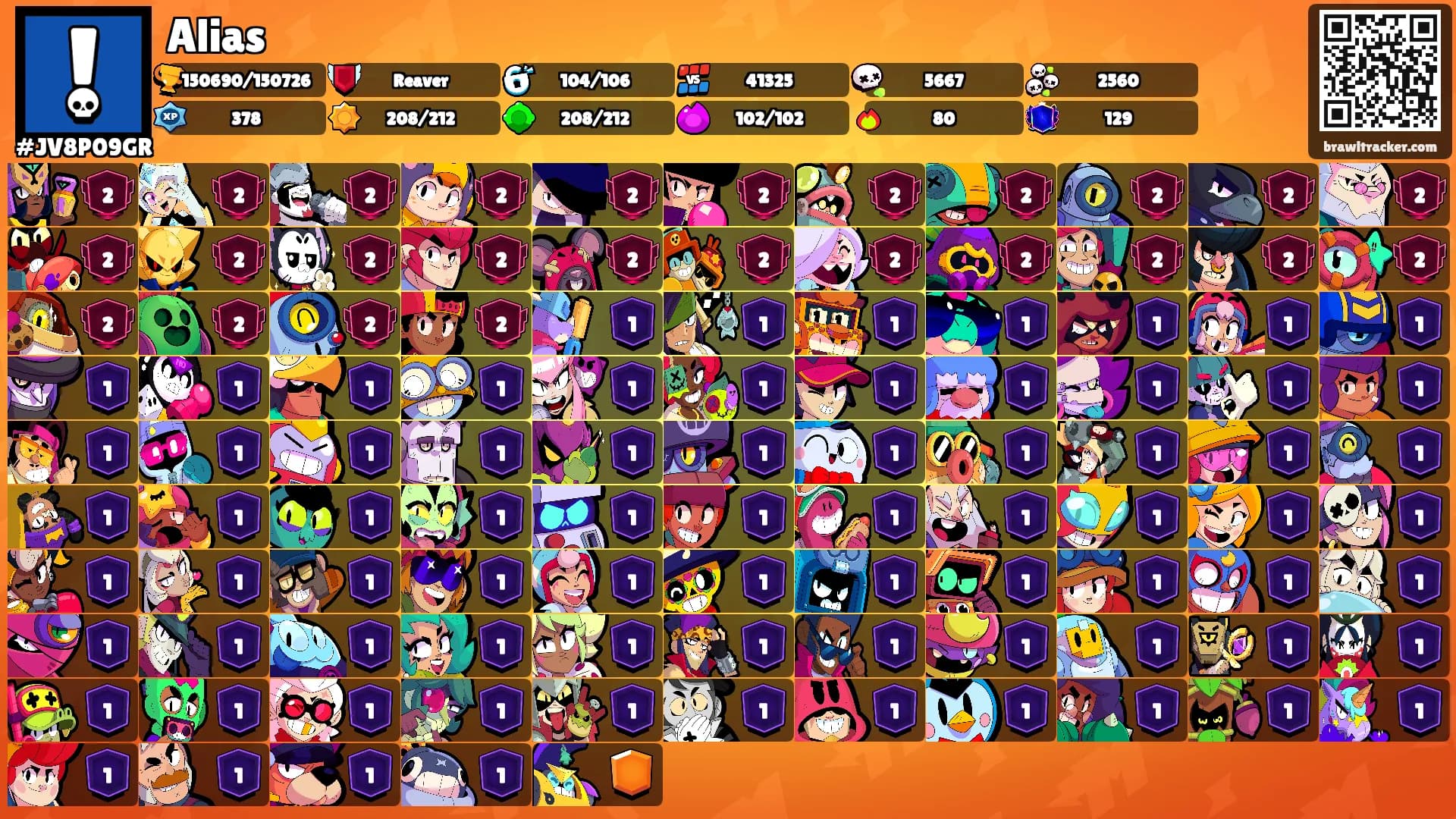 Alias's Ranks