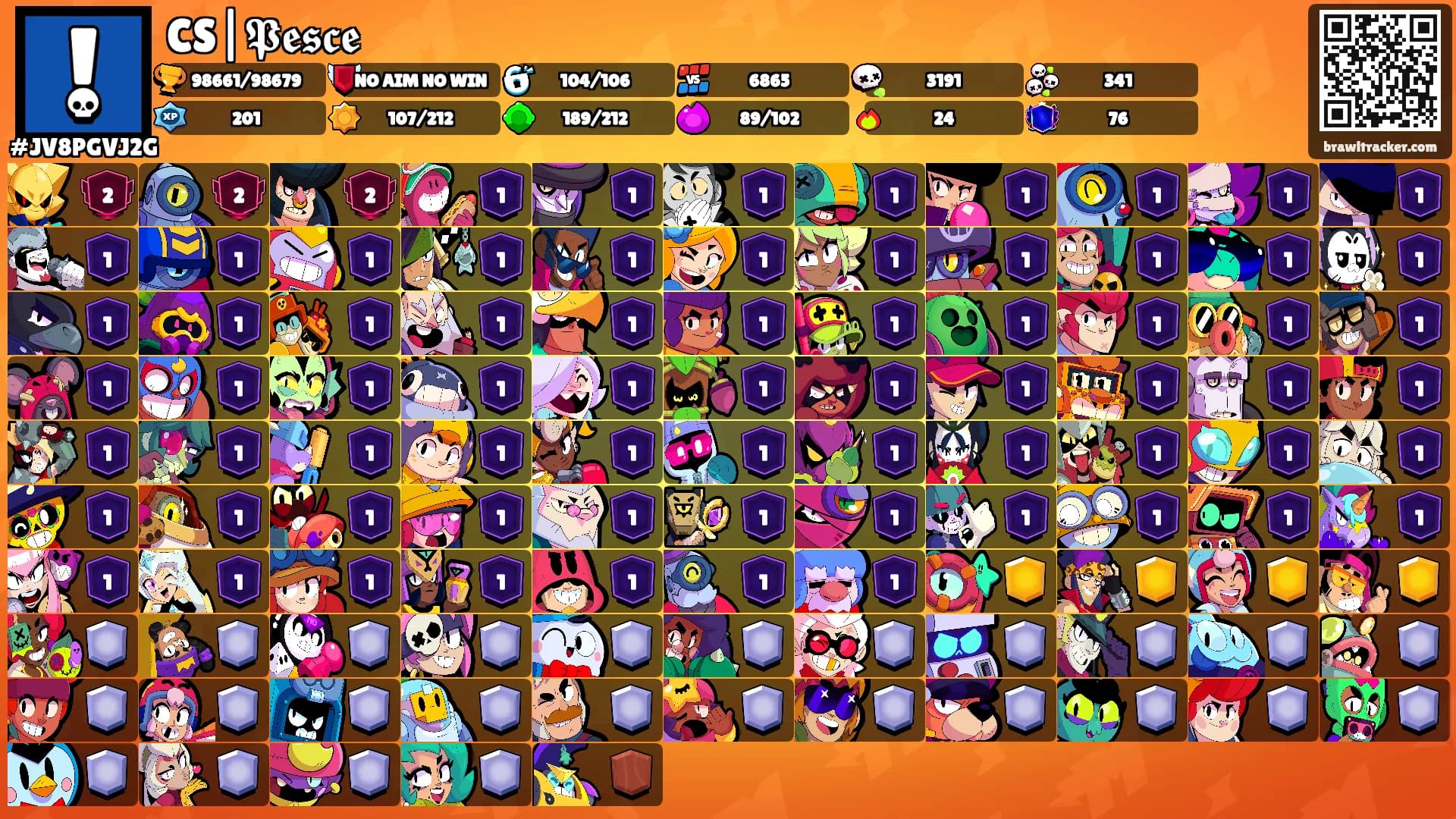 CS|𝕻𝖊𝖘𝖈𝖊's Ranks