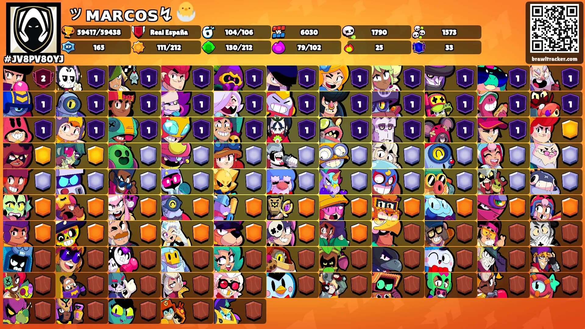 ッᴍᴀʀᴄᴏѕ↯ 🐣's Ranks