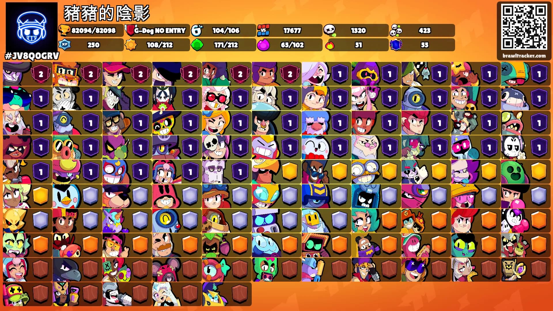 豬豬的陰影's Ranks