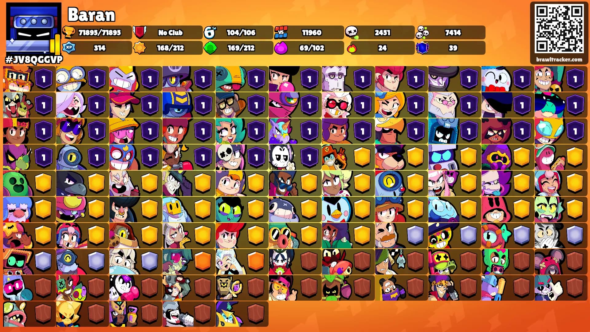 Baran's Ranks