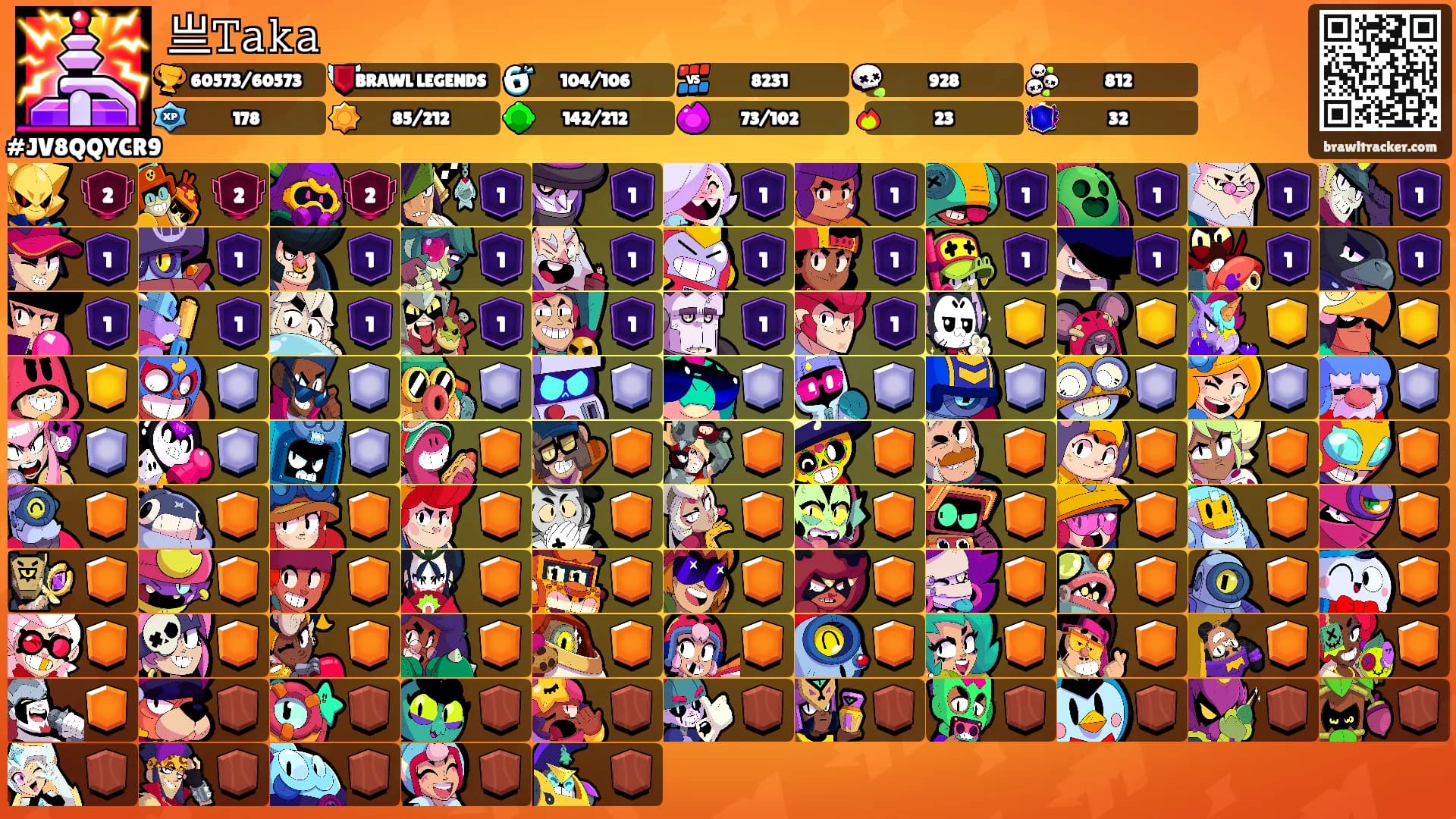 亗𝚃𝚊𝚔𝚊's Ranks
