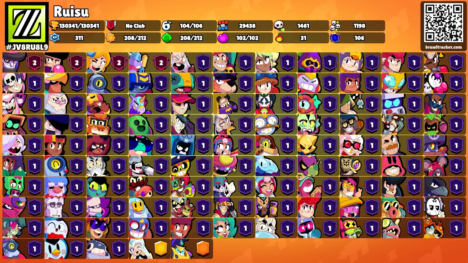 Ruisu's Ranks