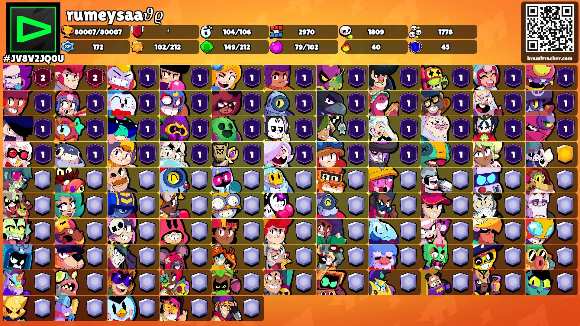 rumeysaa𝜗𝜚's Ranks
