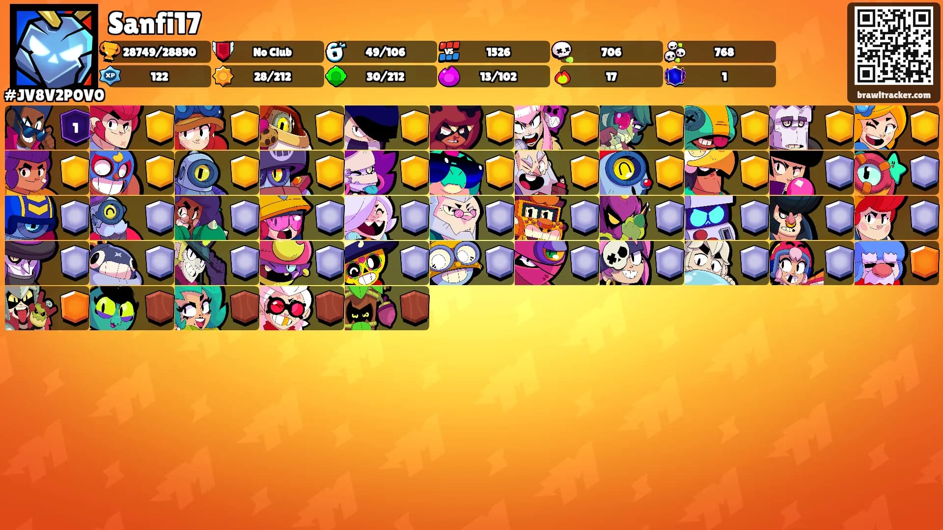 Sanfi17's Ranks