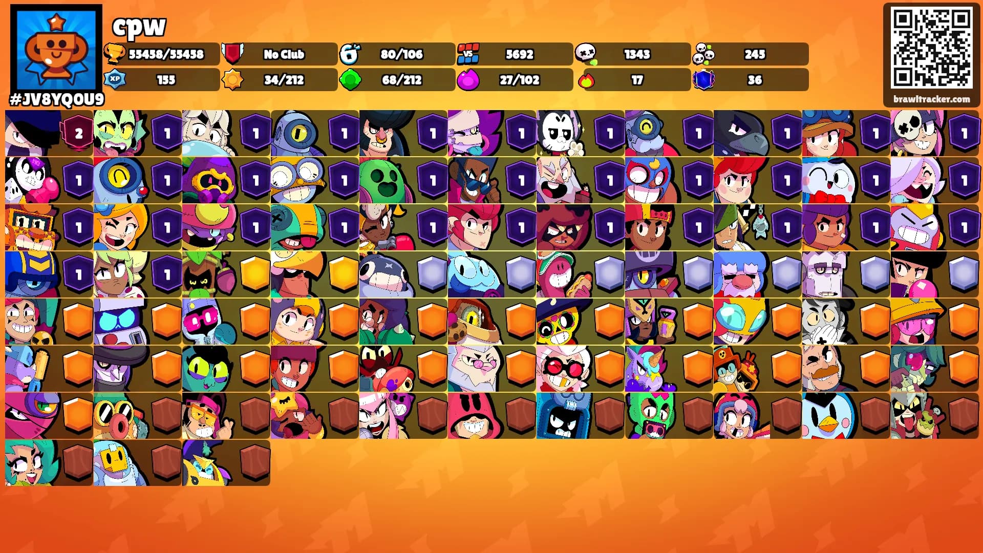 cpw's Ranks