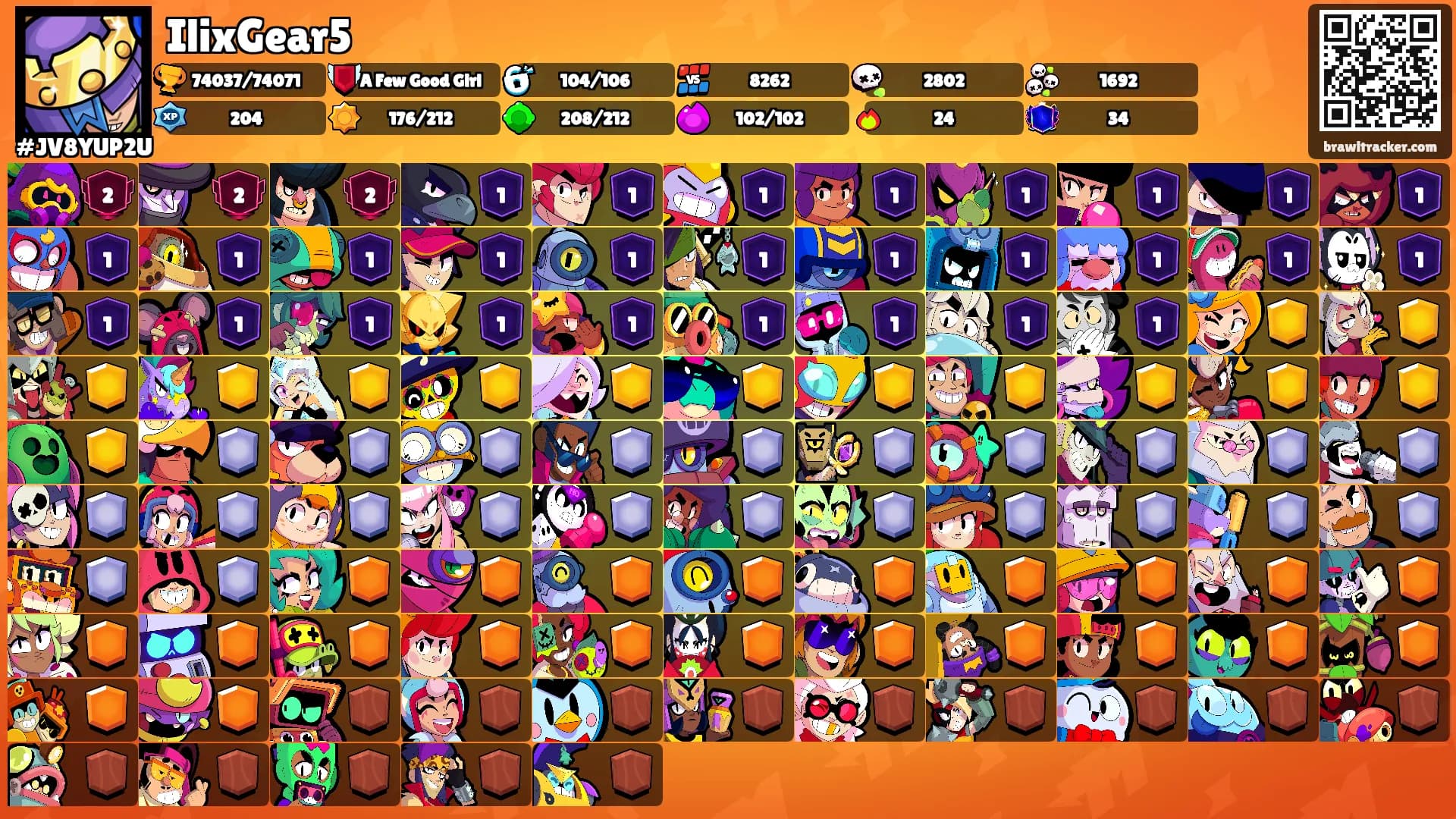 IlixGear5's Ranks