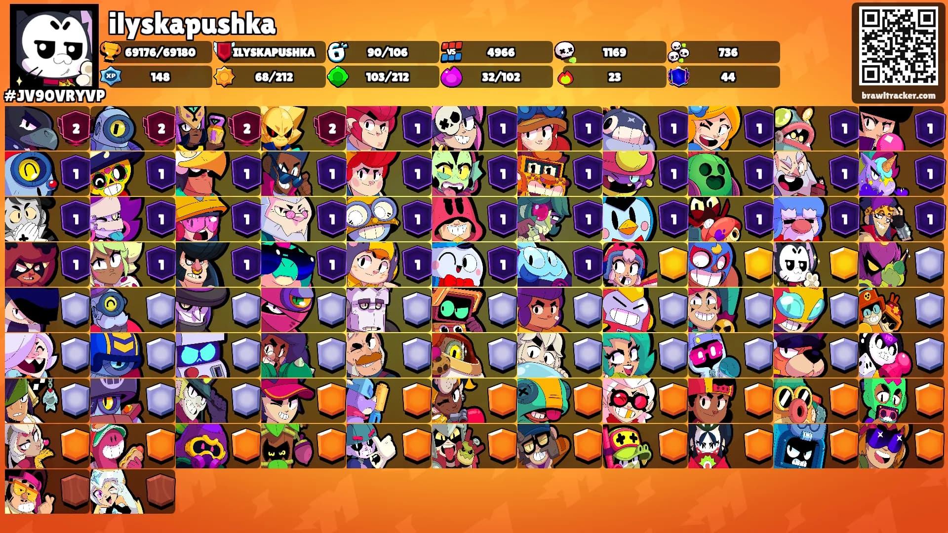 ilyskapushka's Ranks