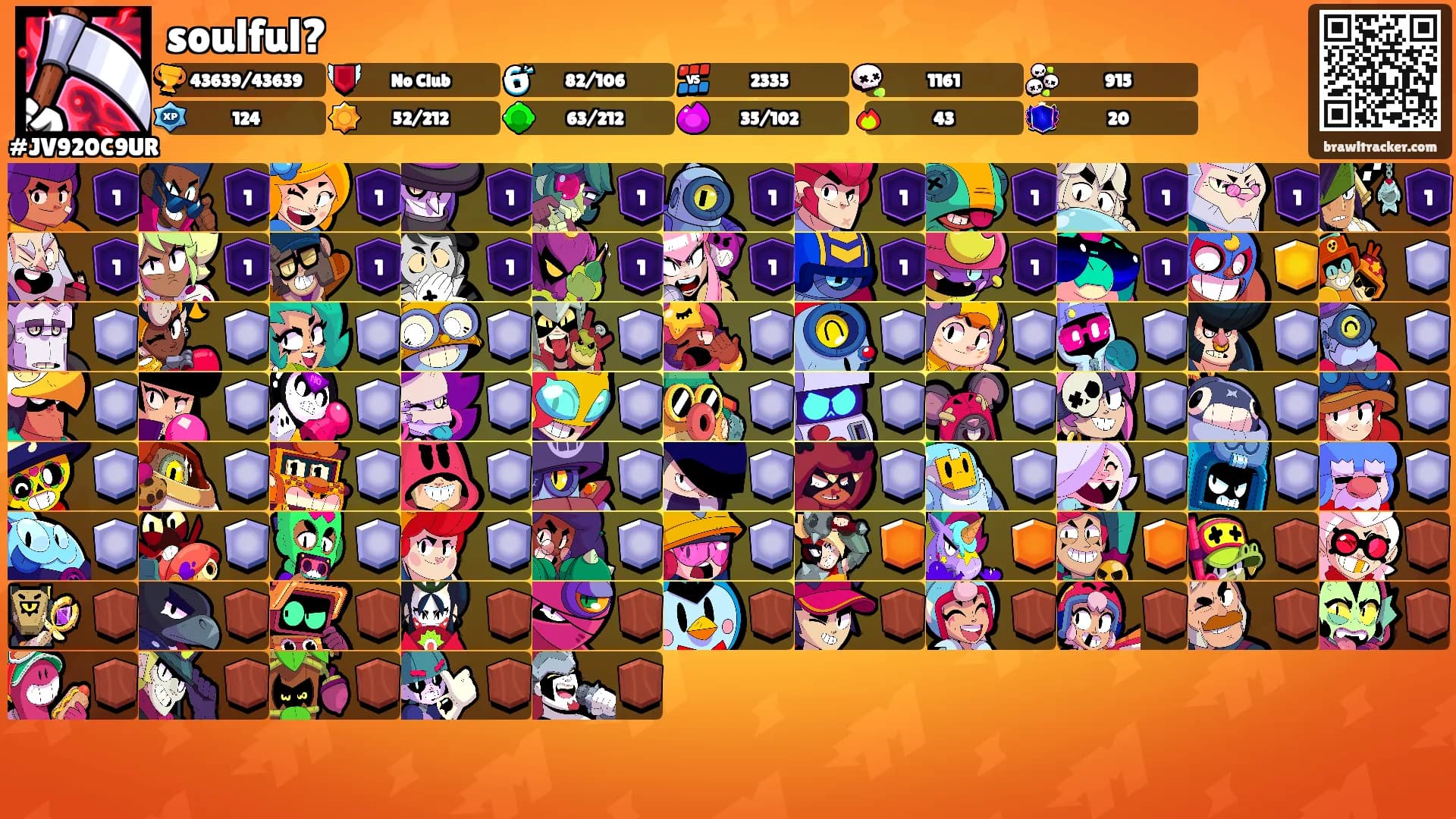 soulful?'s Ranks