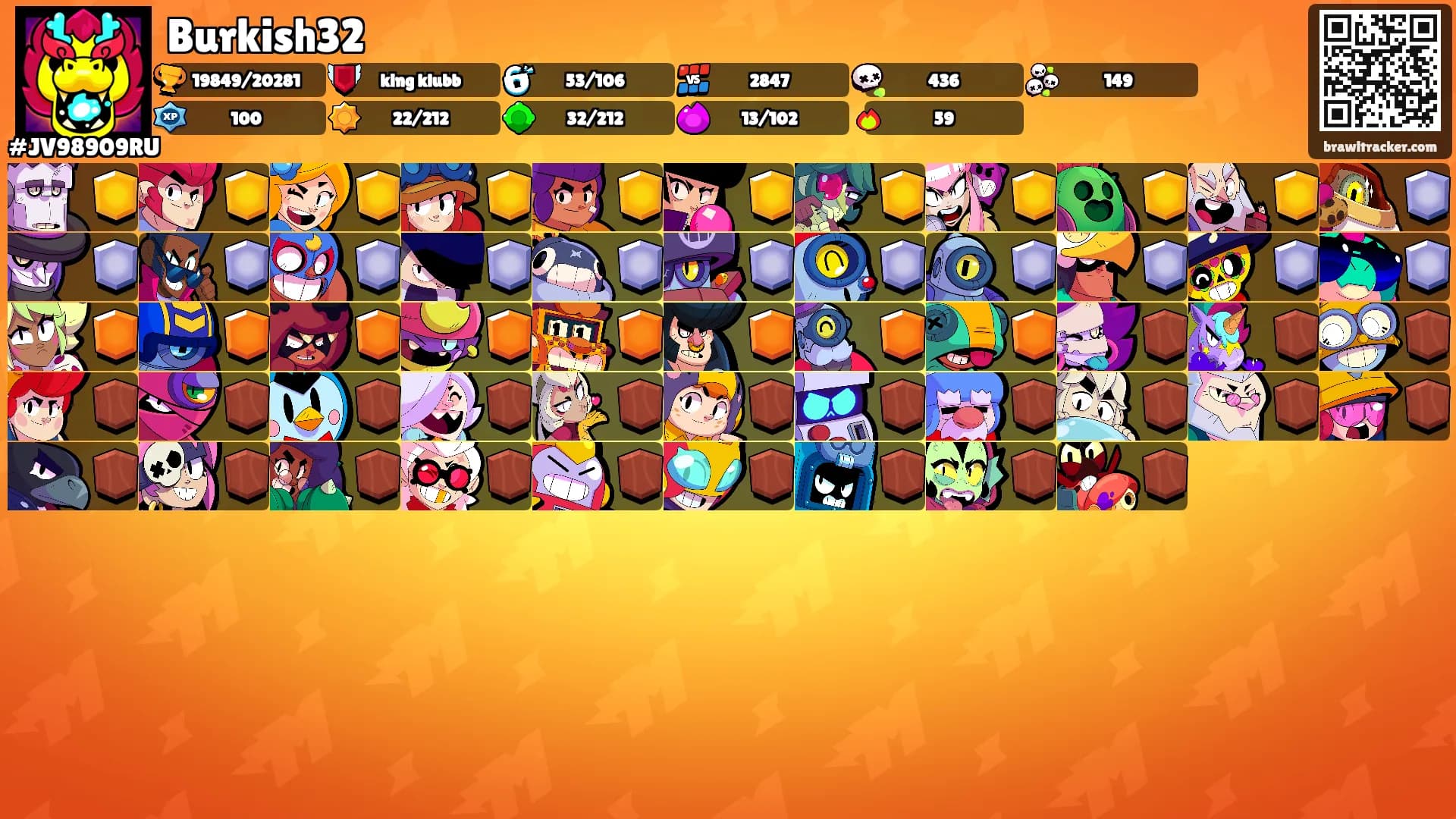 Burkish32's Ranks