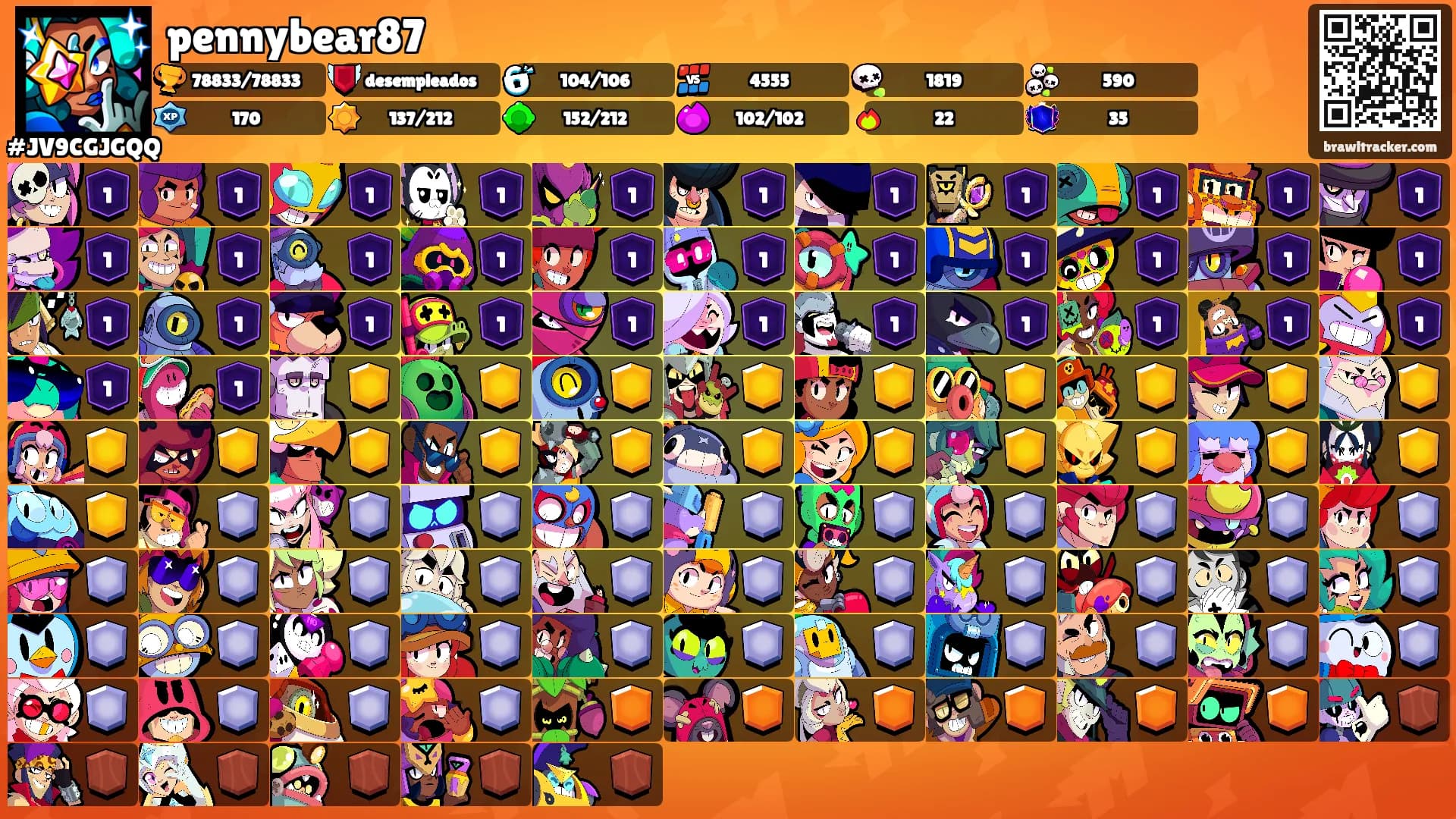 pennybear87's Ranks