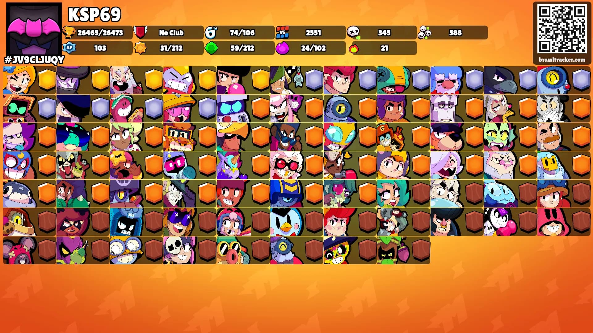 KSP69's Ranks