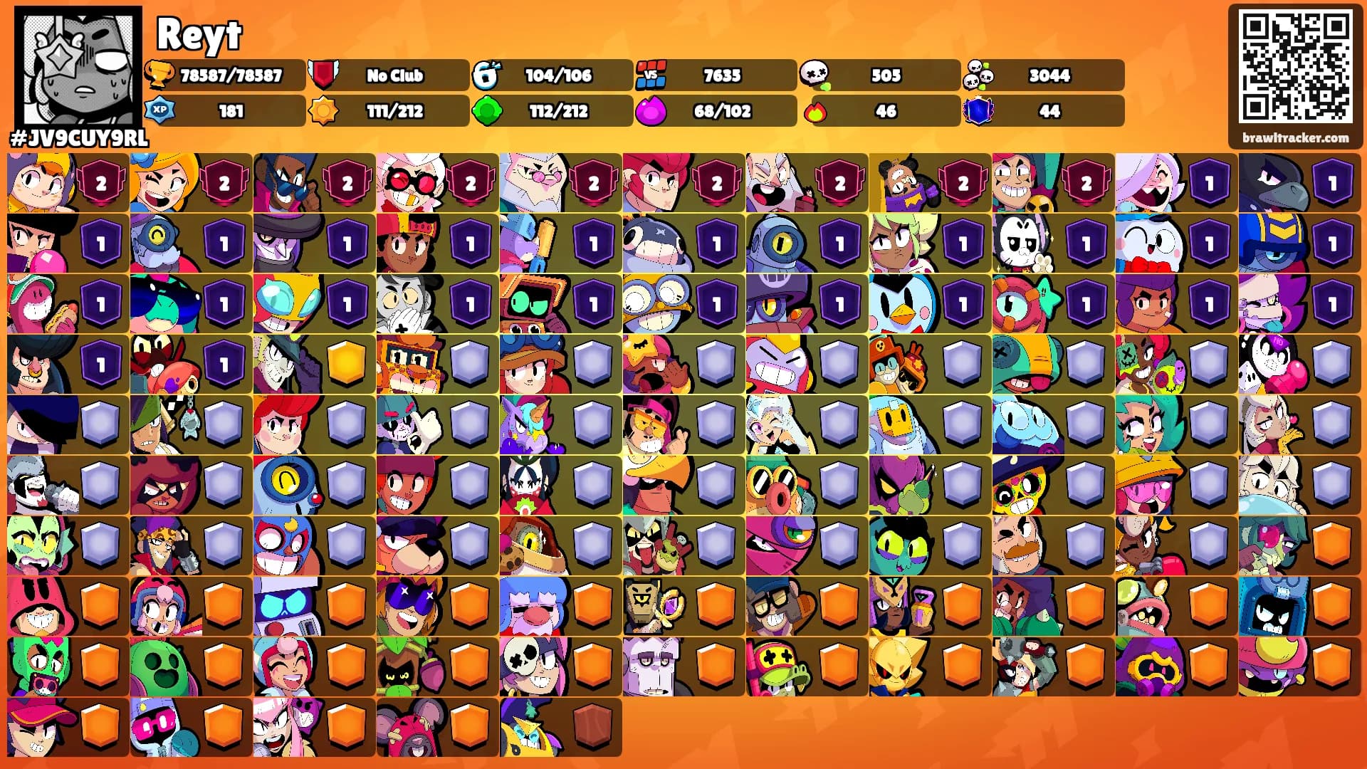 Reyt's Ranks