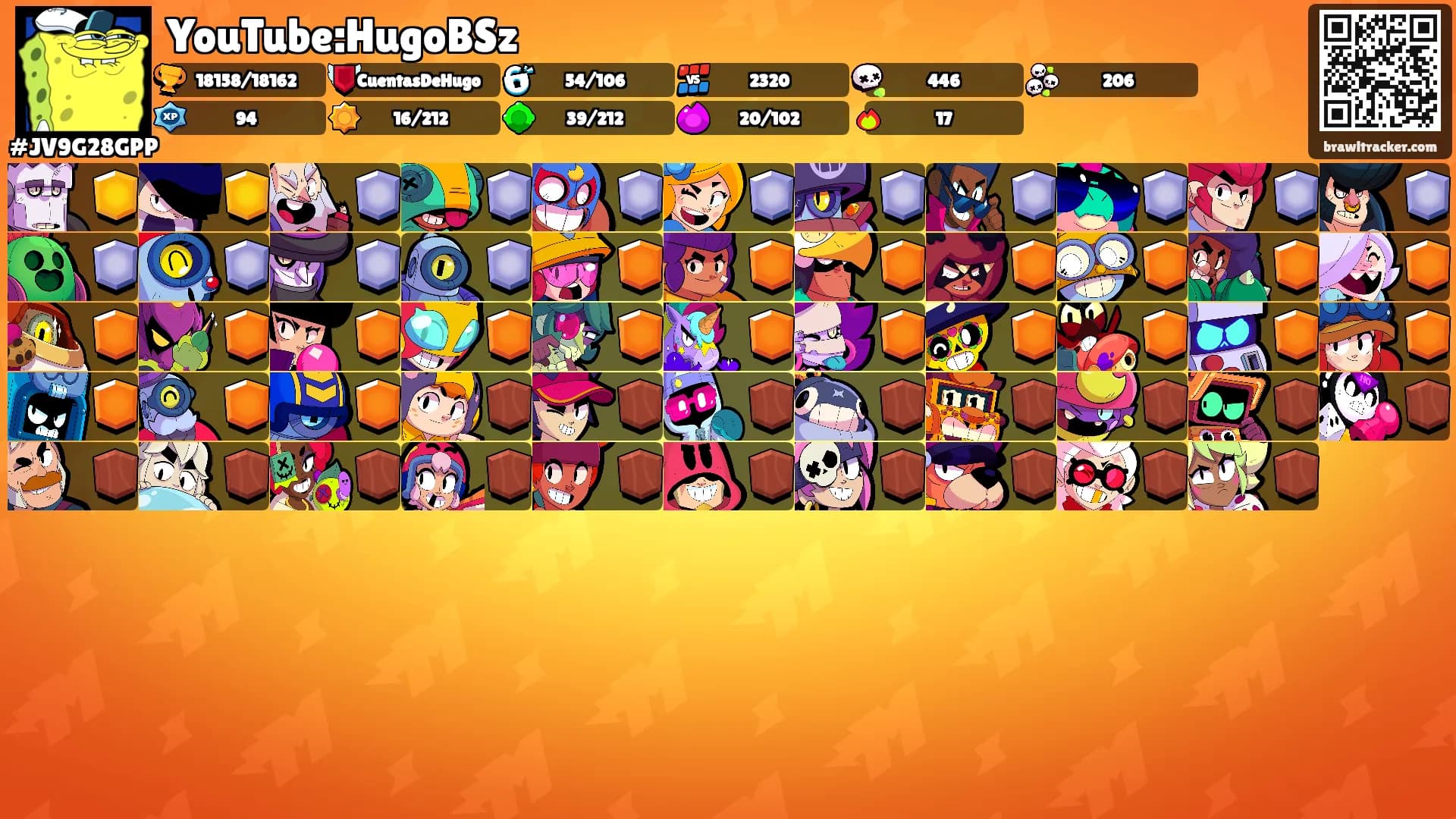 YouTube:HugoBSz's Ranks