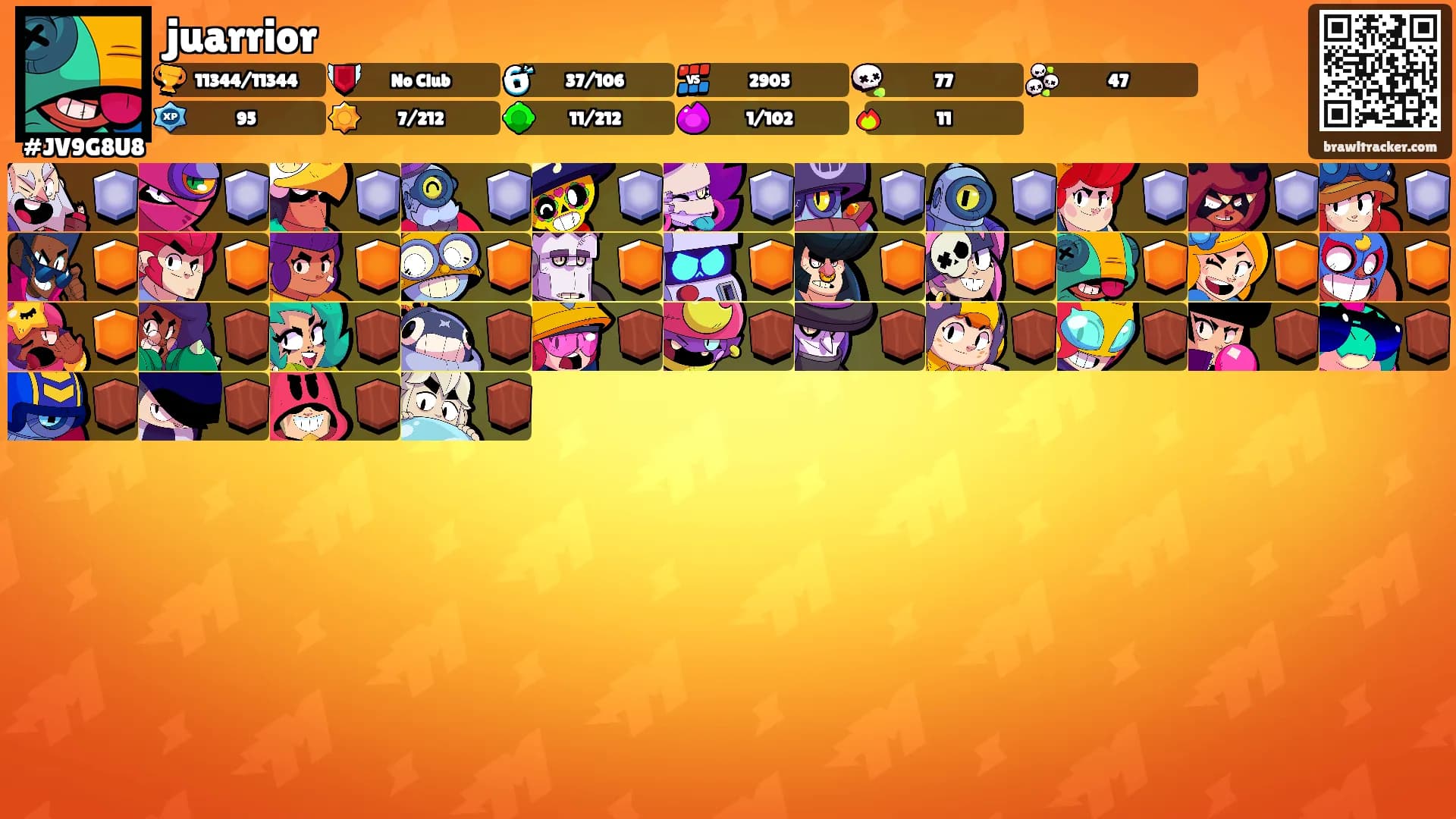 juarrior's Ranks