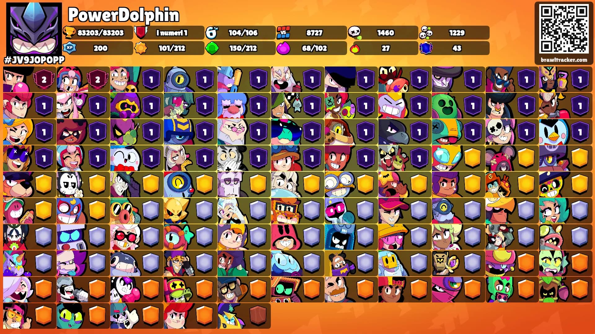 PowerDolphin's Ranks