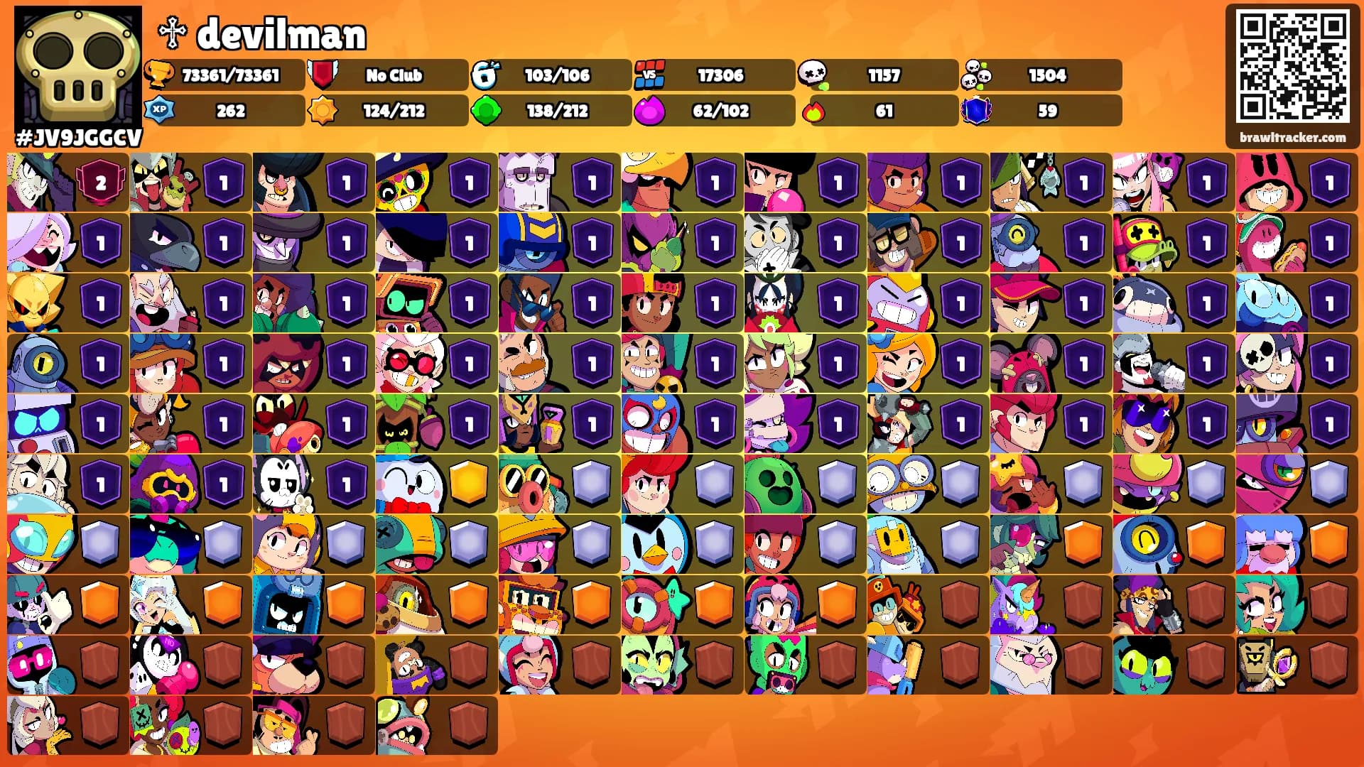 ♱ devilman's Ranks